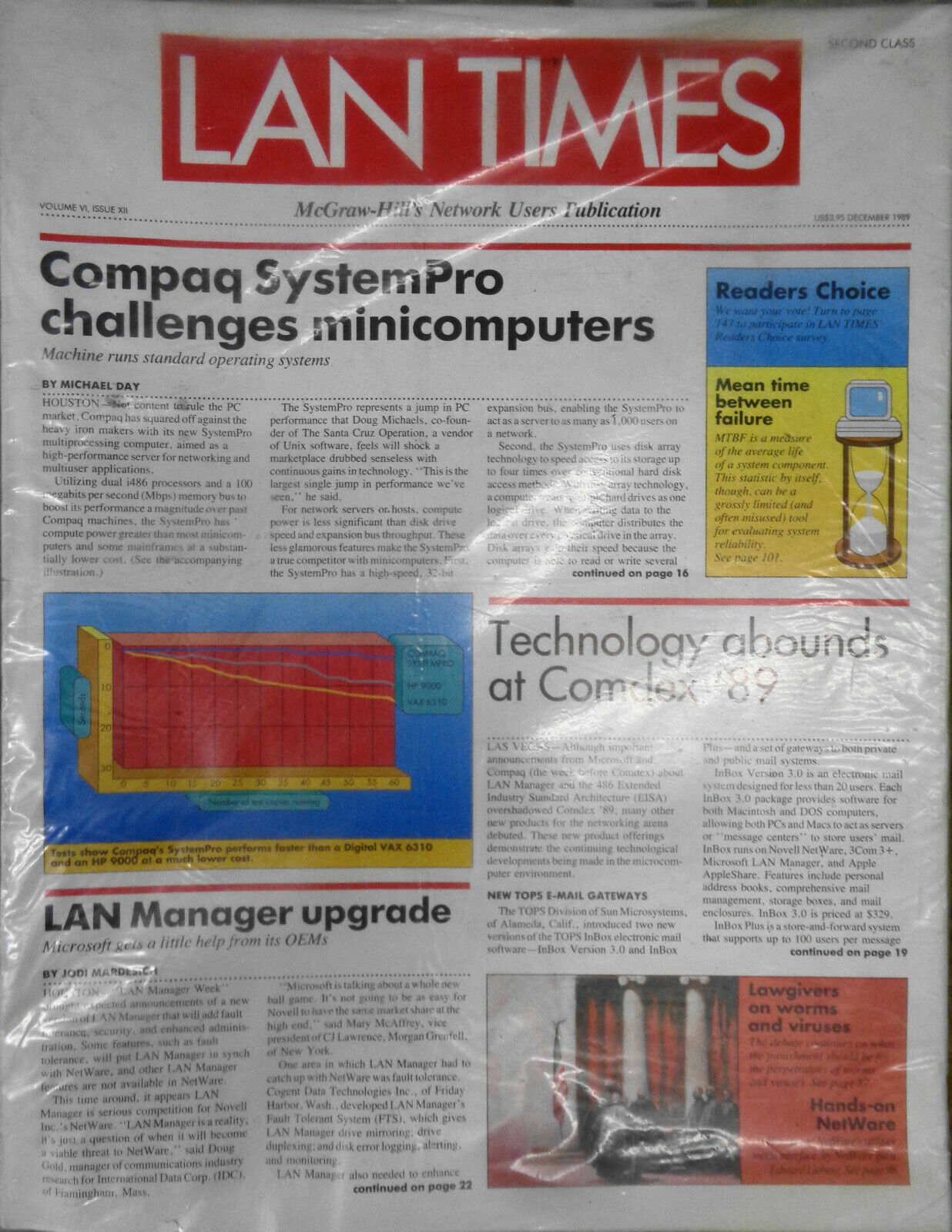 LAN TIMES Magazine December 1989. Compaq SystemPro Challenges Minicomputers. NEW