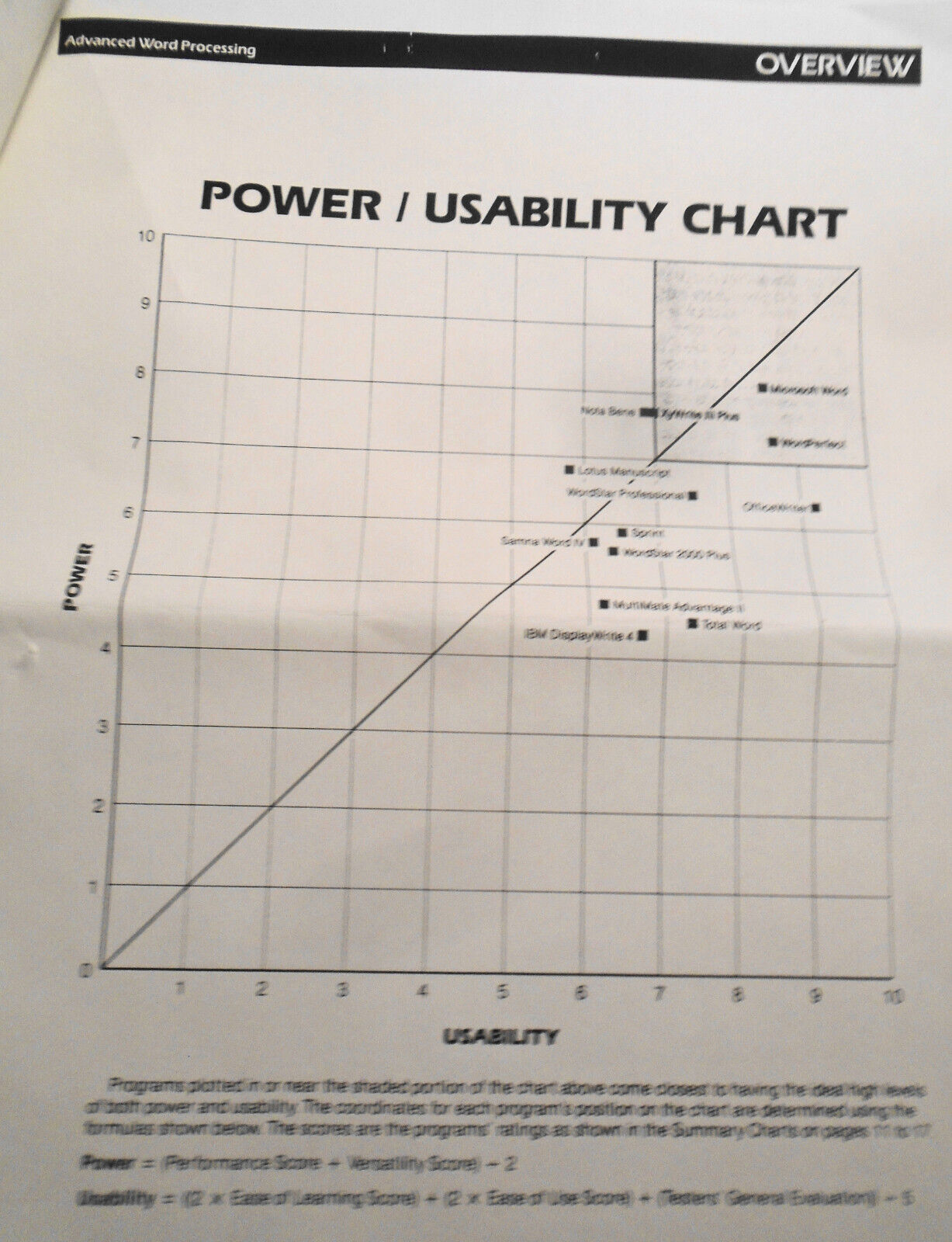 2 Microsoft News Releases, 1989 : Announcing Word 5.0