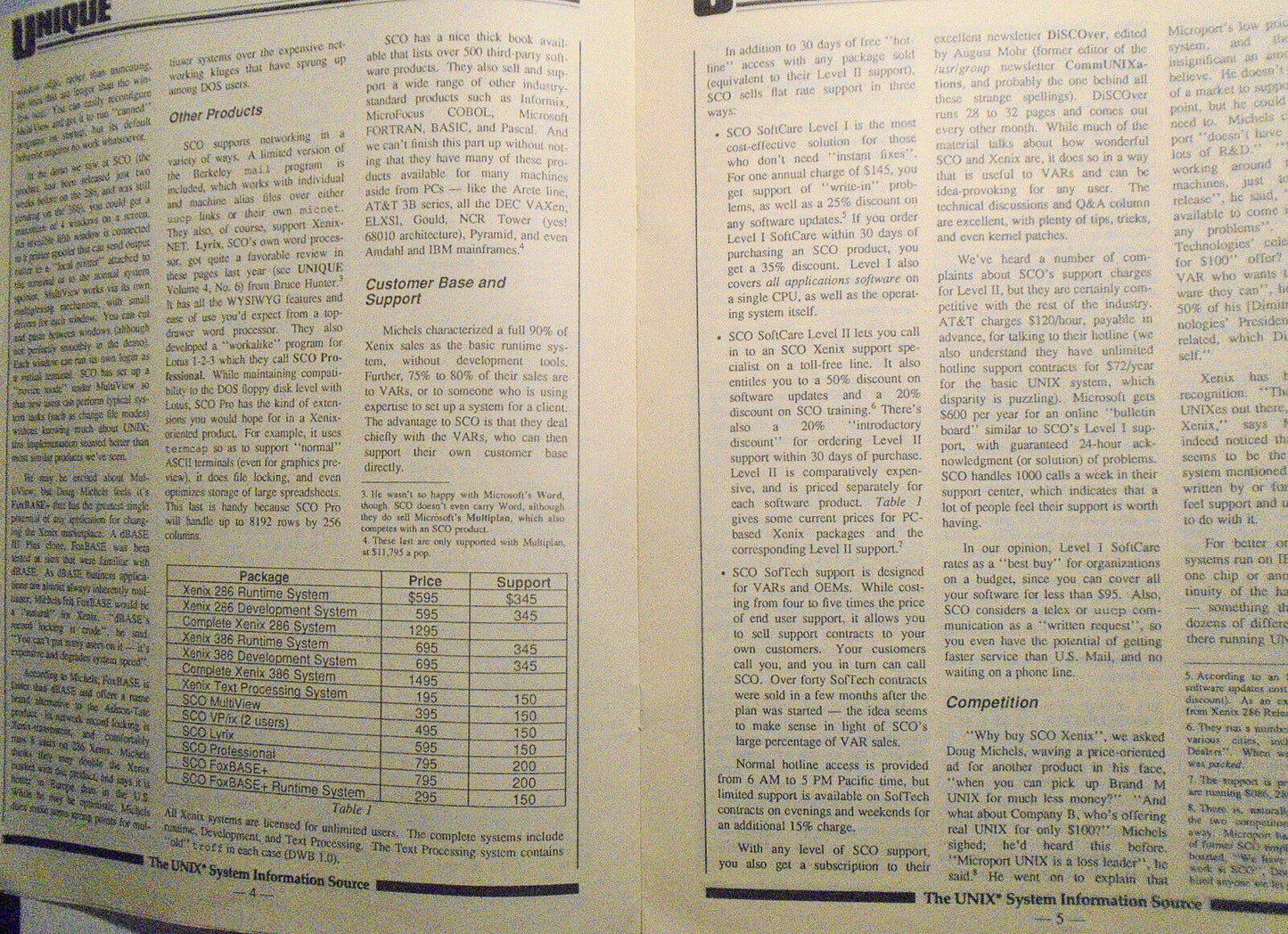 UNIQUE: The UNIX System Information Source, Vol. 4, No. 11, October 1987