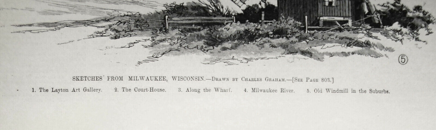 Sketches from MIlwaukee Wisconsin. By Charles Graham - Harper's Weekly, 1885