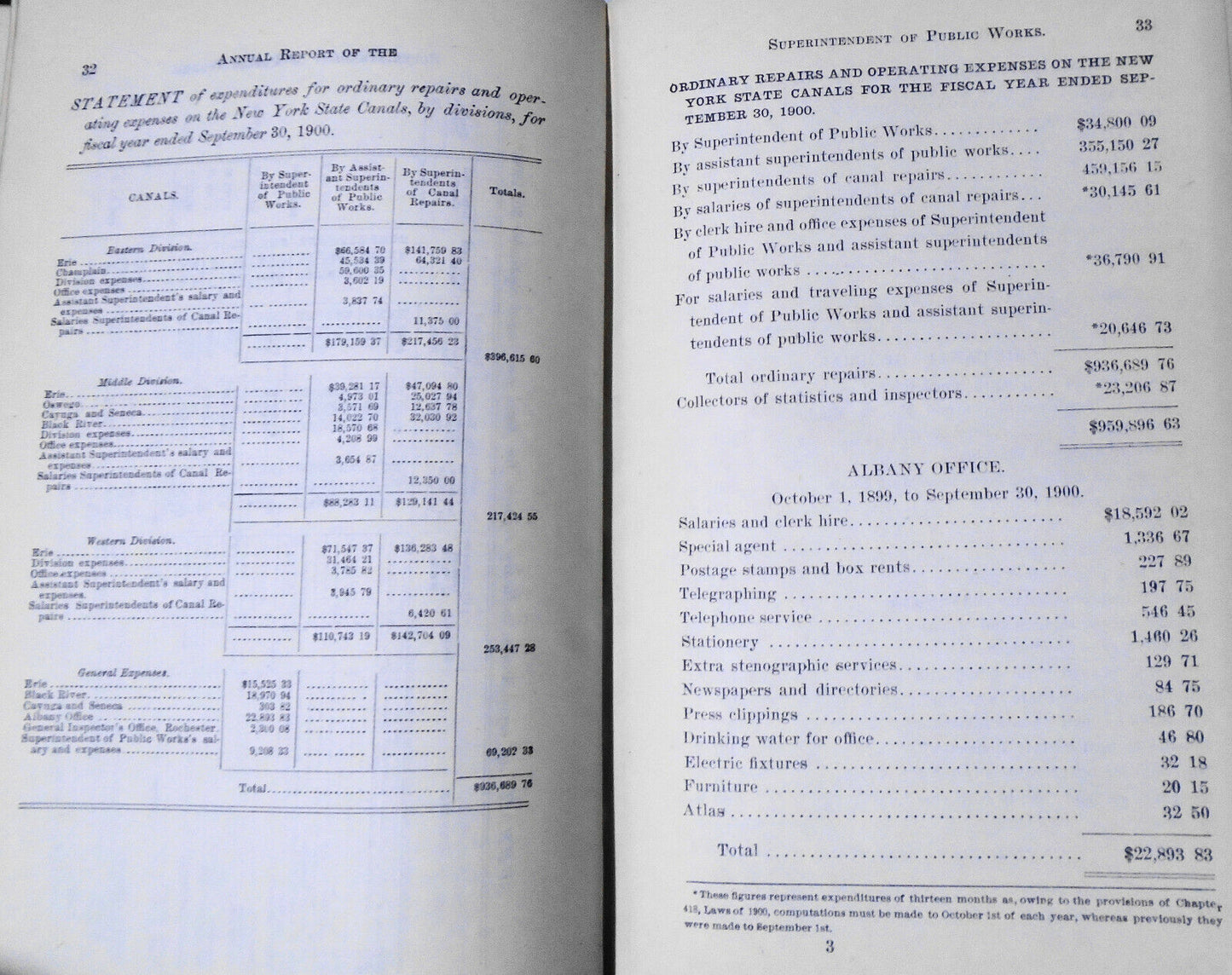Annual Report Of The Superintendent Of Public Works On Canals New York, for 1900