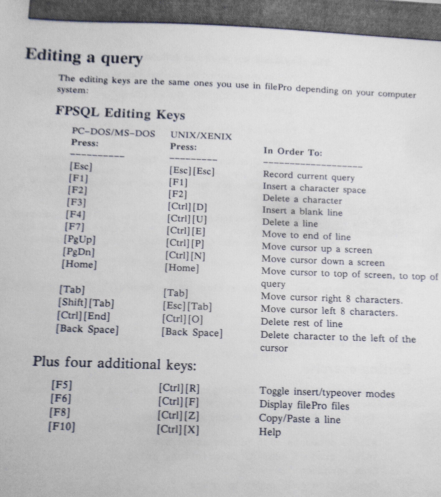 Filepro FPSQL Beta Test Program - Version 00.01.00, 1987 Manual & MSDOS software