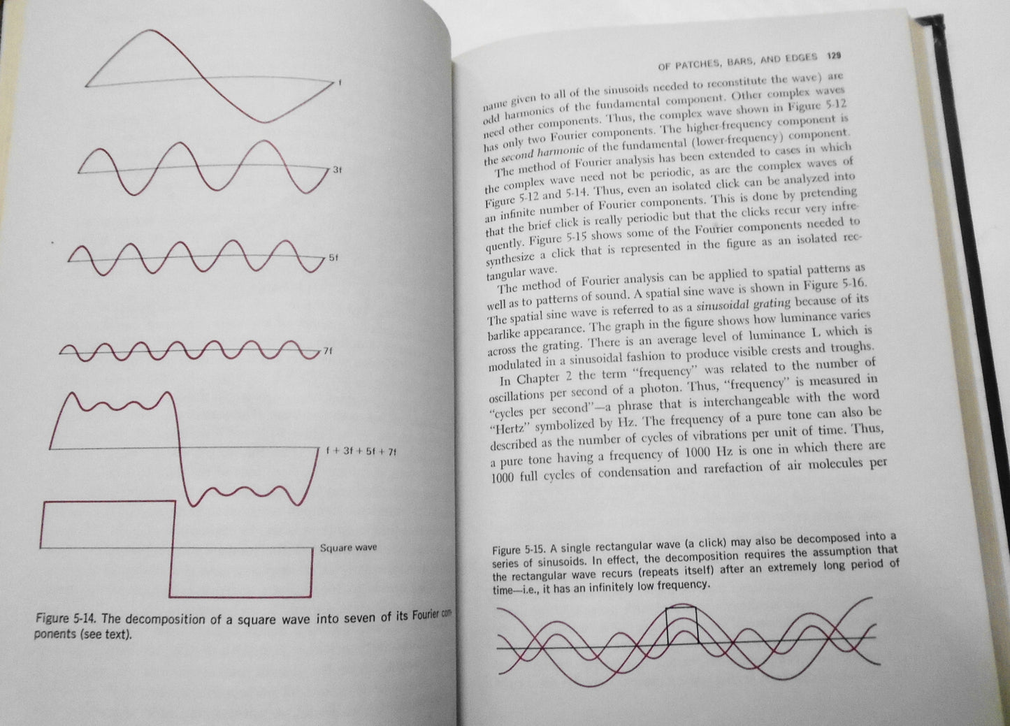 Perception, by Lloyd Kaufman & Principles of Visual Perception, by Bloomer