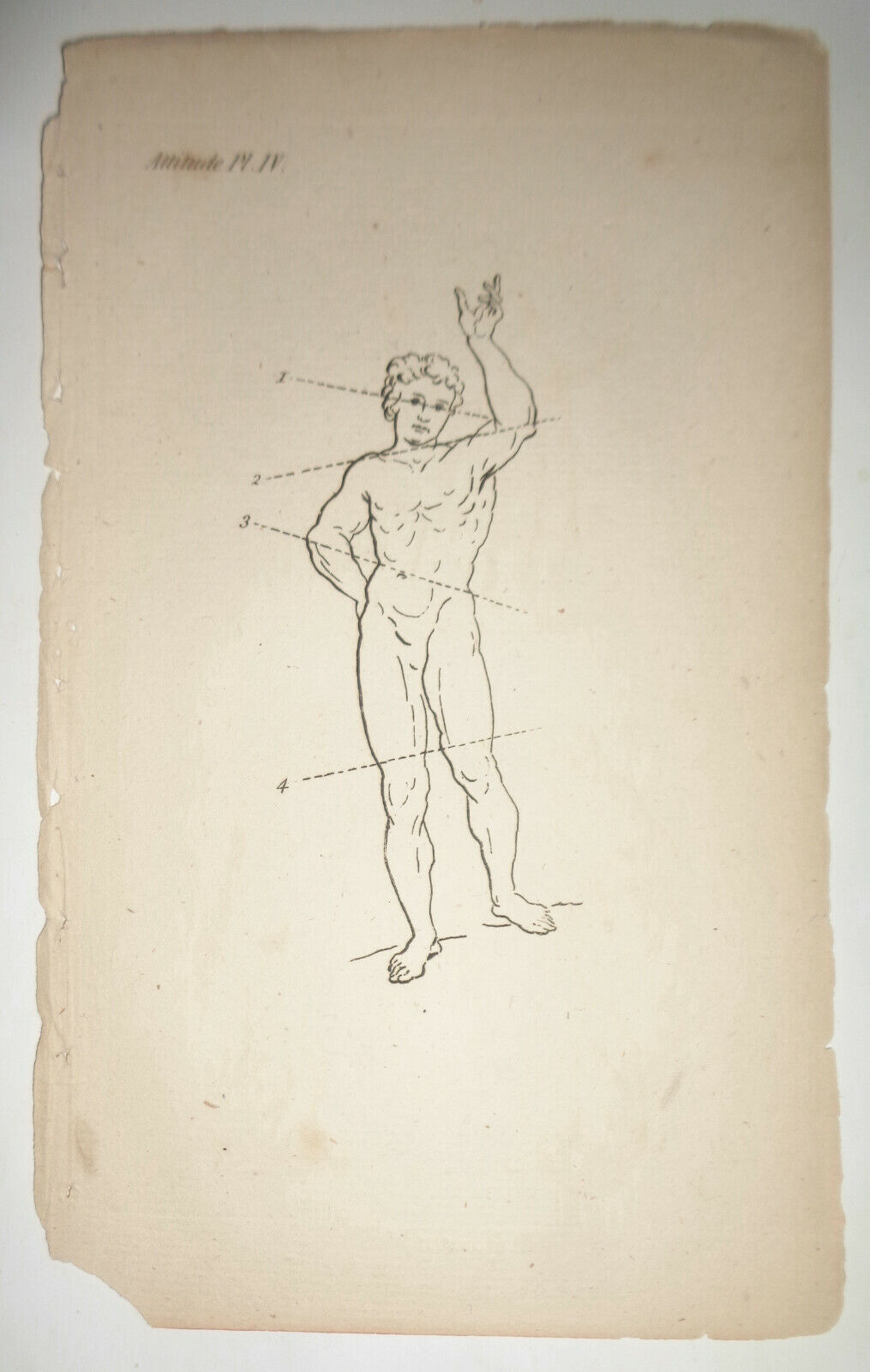 1786 - Attitude, Plate IV -- from The Artist's Repository