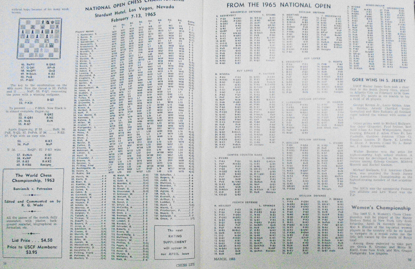 Chess Life, March 1965 - Hastings 1964-65, National Open, etc.