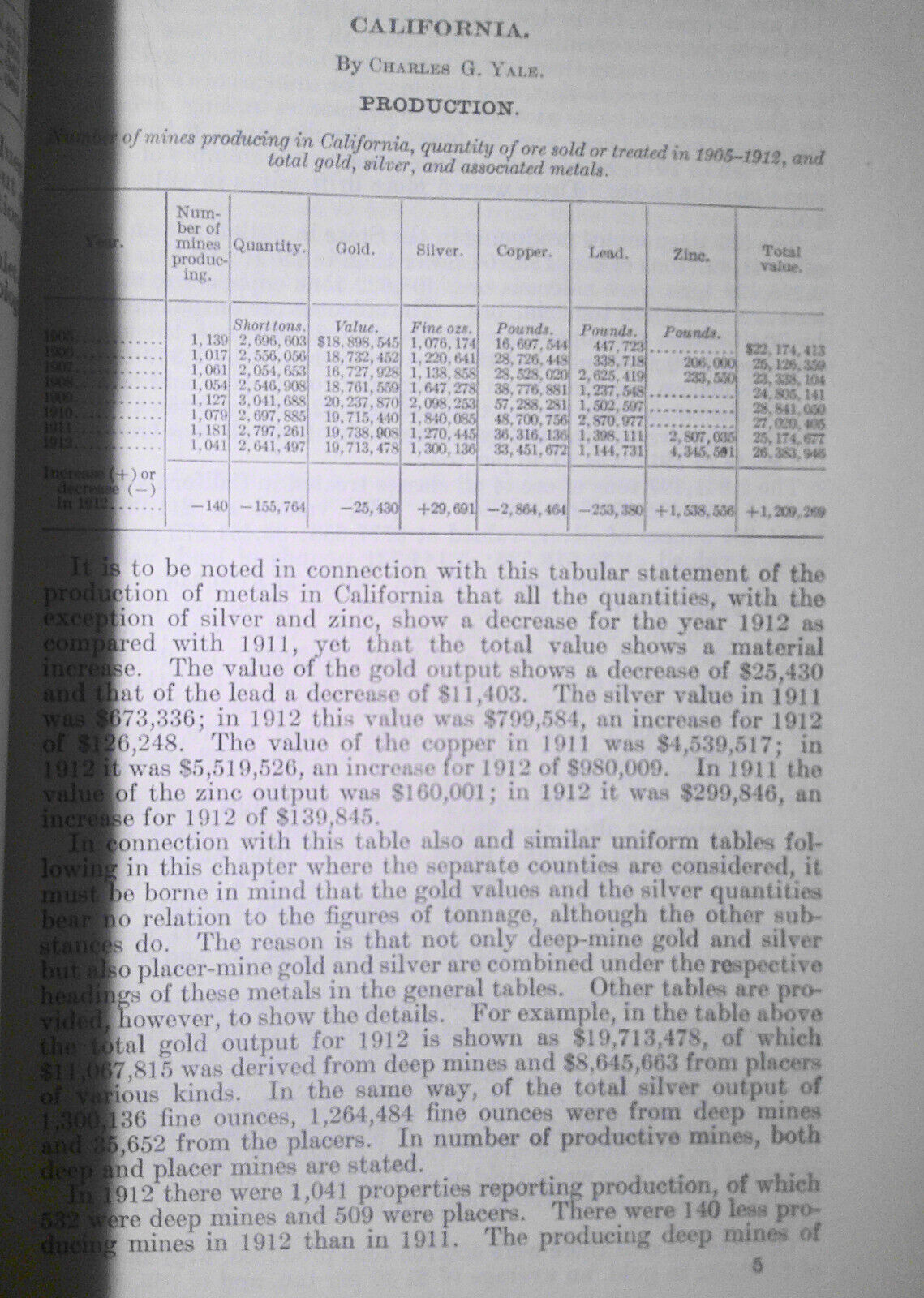 Precious and semiprecious metals in California and Oregon in 1912 : mine product