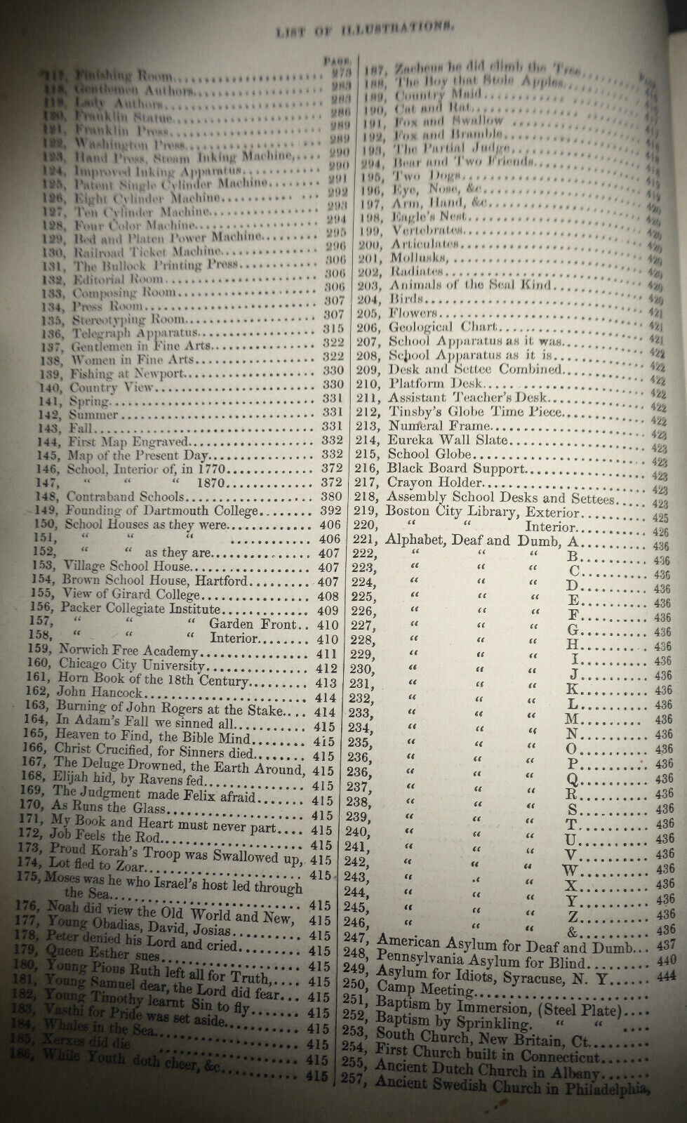 1873 First century of national existence... with over 225 engravings