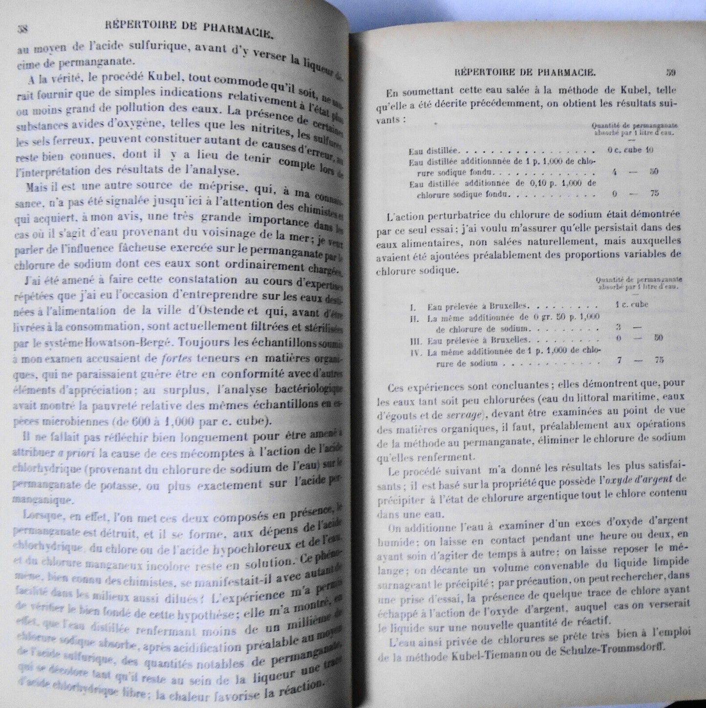1902 Repertoire De Pharmacie - Archives Et Journal De Chimie Medicale Reunis