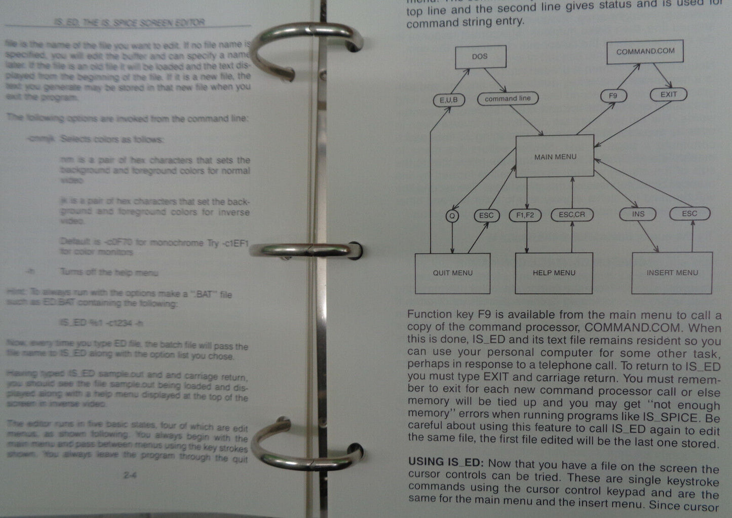 Intusoft PRE_SPICE, IS_SPICE, Intu_Scope, SPICE_NET. Circuit design programs IBM