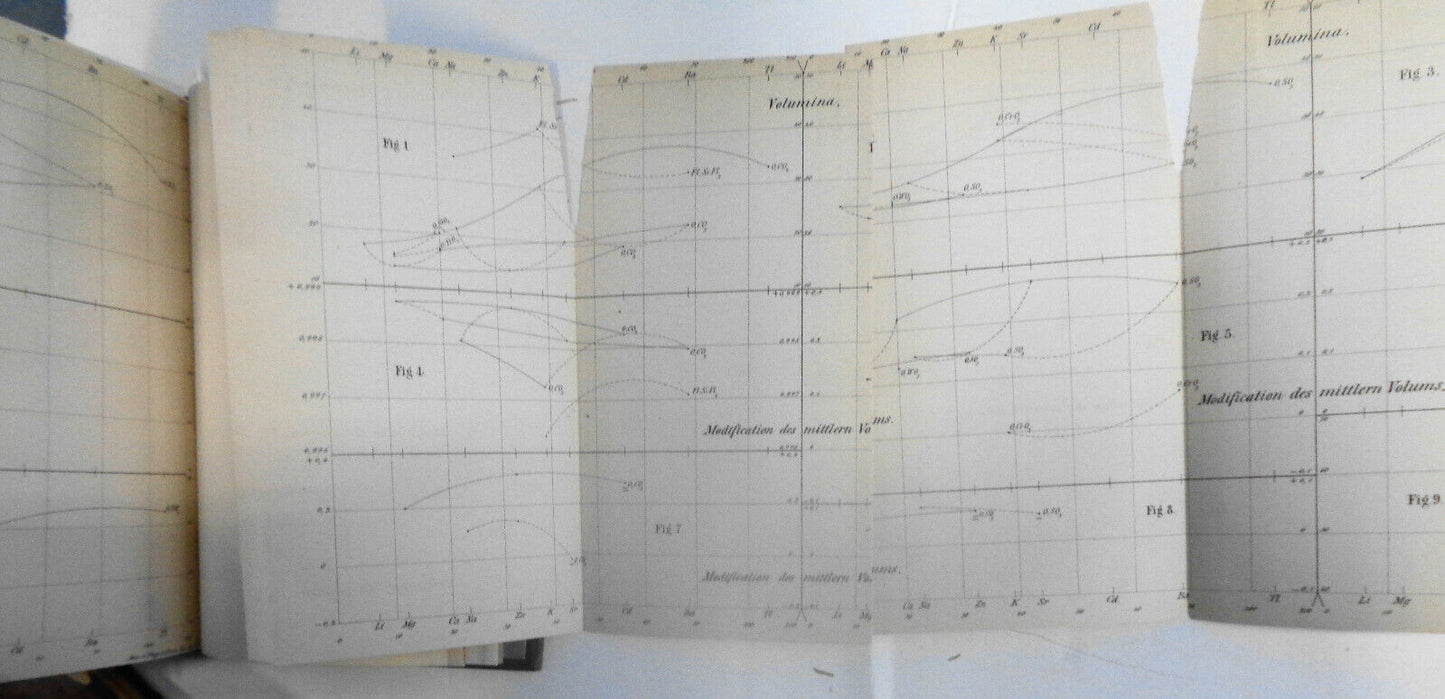 Annalen der Physik und Chemie. 1868. Band CXXXIV. No. 5.