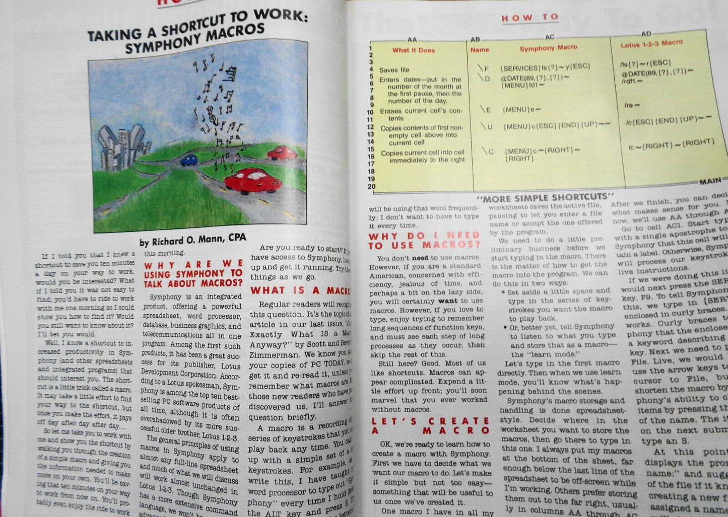 PC Today, July 1989. The Magazine For Computer Newcomers!