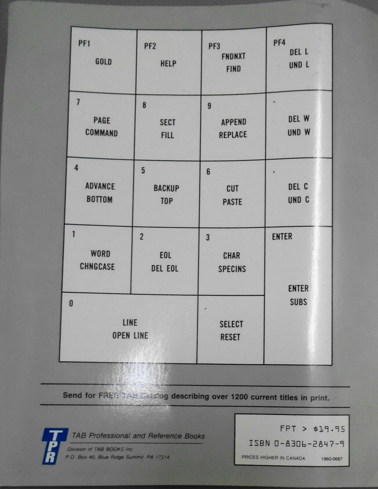 A Gentle Introduction to the VAX by J. R. Hubbard (1987, Trade Paperback)