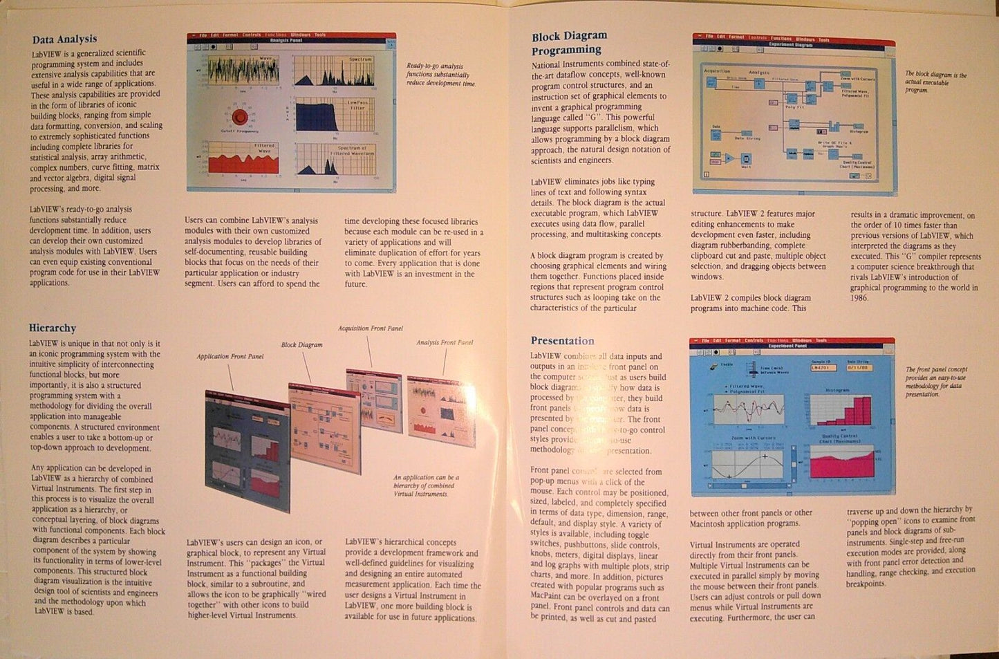 National Instruments LabVIEW 2 in NASA Zero Gravity Superconductor Research 1991