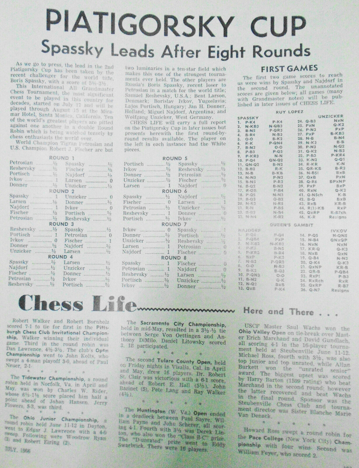 Chess Life, July 1966 - Petrosian interview; Piatogorsky Cup; etc.