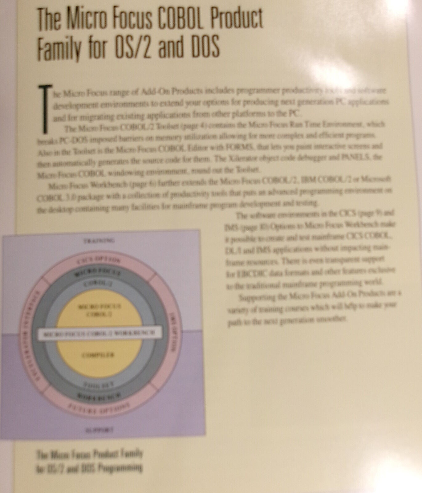 Catalog of Add-on Products for Micro Focus COBOL/2 - 1989