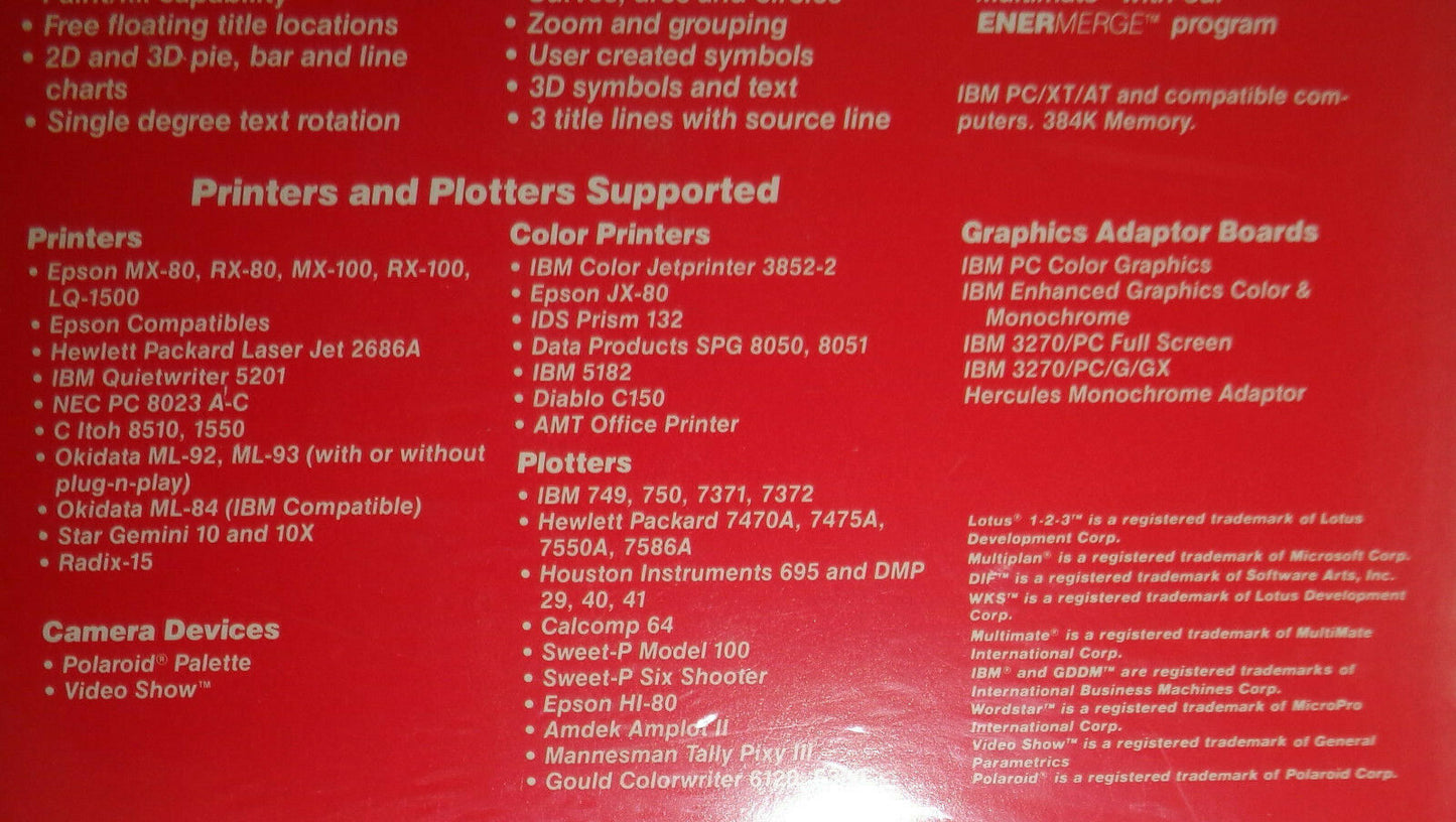 Energraphics by Enertronics - MINT, SEALED - Release 2.2, 1989. For IBM PC, XT,