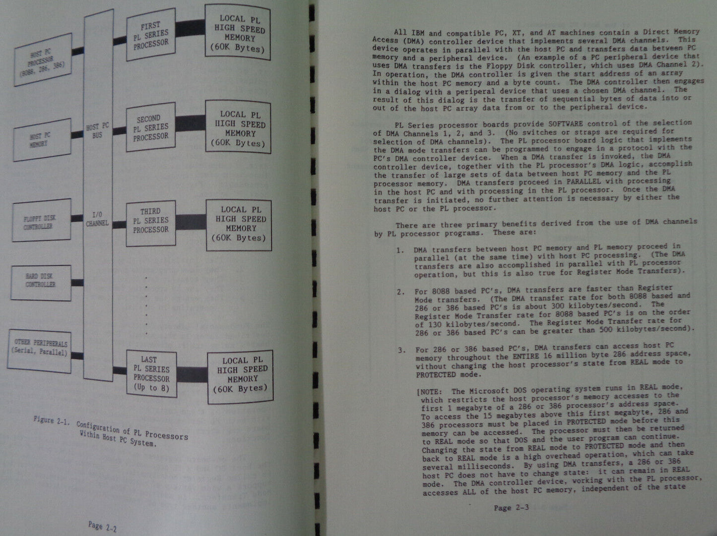 Reference Manual For PL Series Processors - 1988 - Eighteen Eight Laboratories