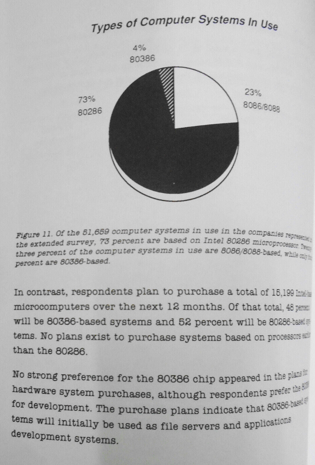 An Inside View of OS/2 - Datapro Market Study, 1988