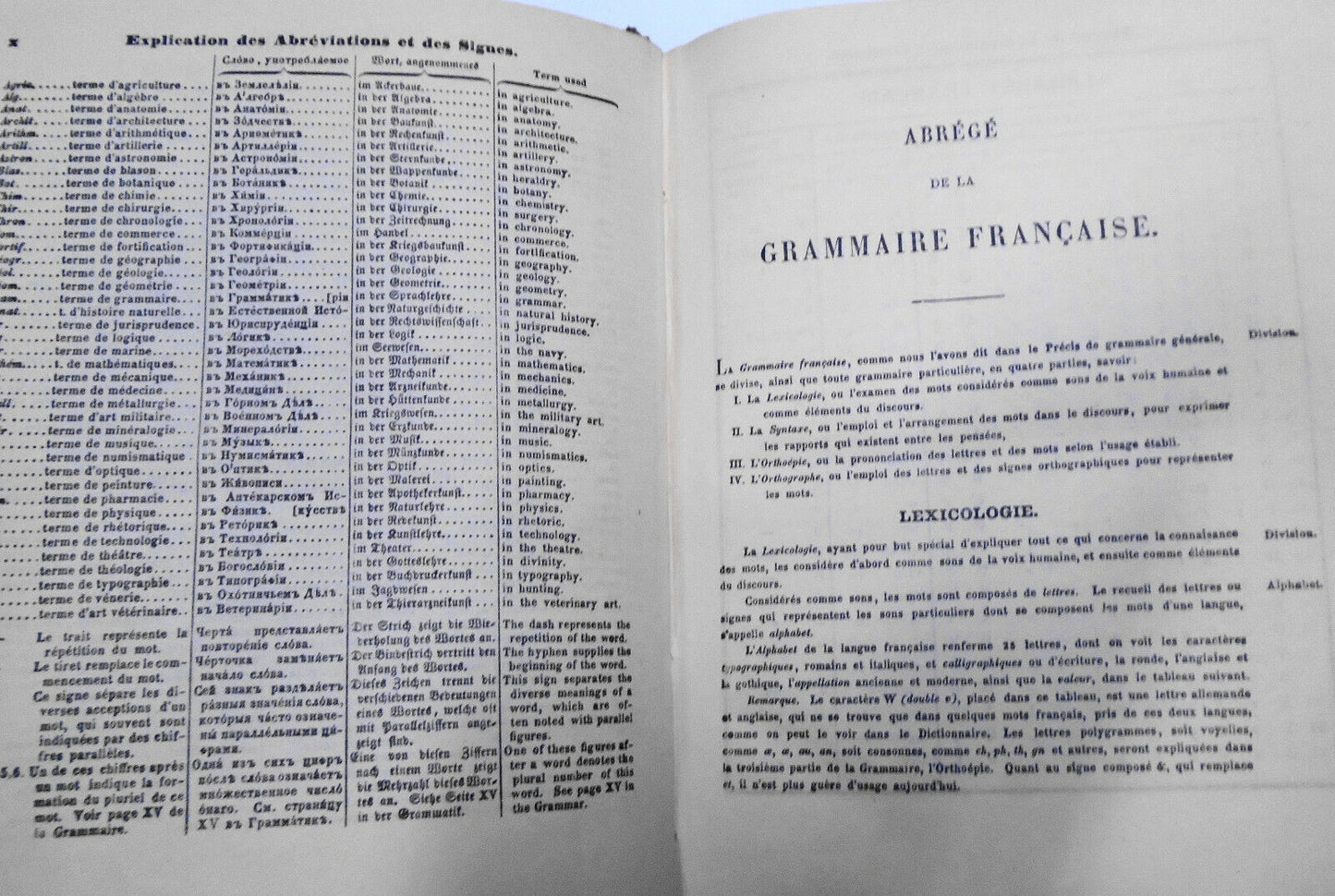 1900 Nouveaux dictionnaires parallèles des langues (4) ... Pt. 2 ... français