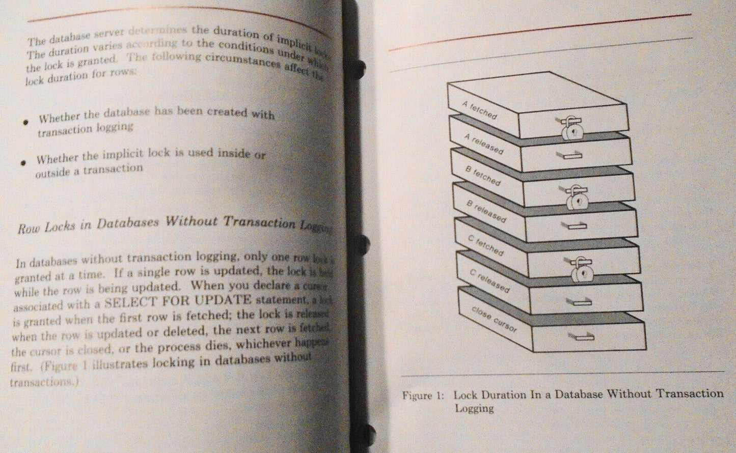 Informix Tech Notes, Winter 1988, and Summer 1989