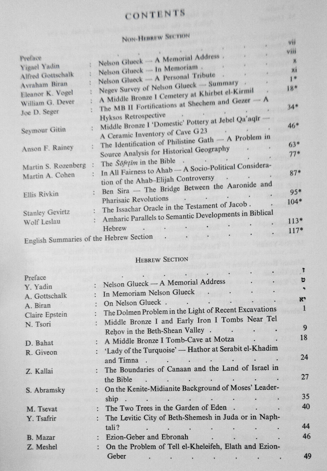 Eretz-Israel Volume 12: Nelson Glueck Memorial. 1975 Archaeological.. Hardcover