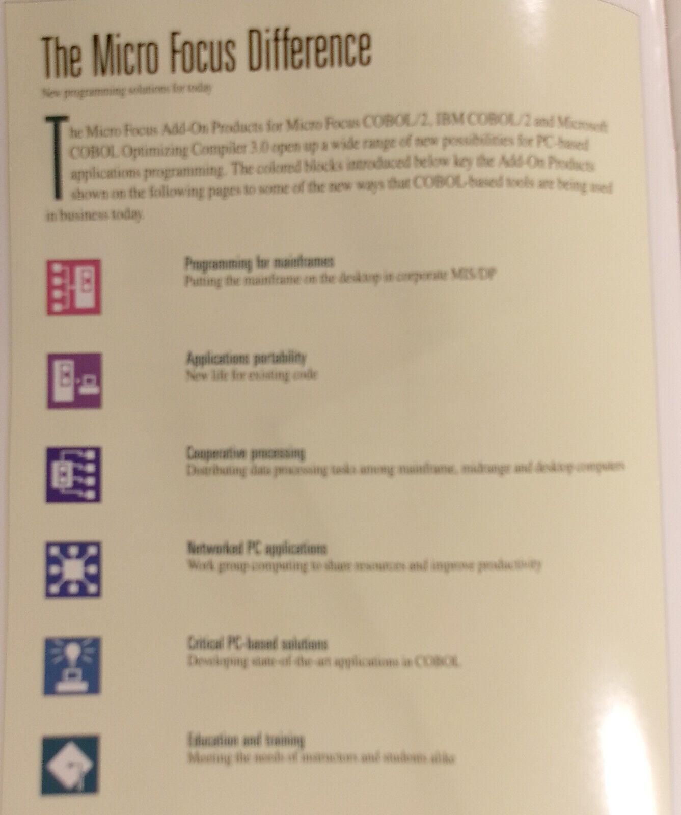 Catalog of Add-on Products for Micro Focus COBOL/2 - 1989