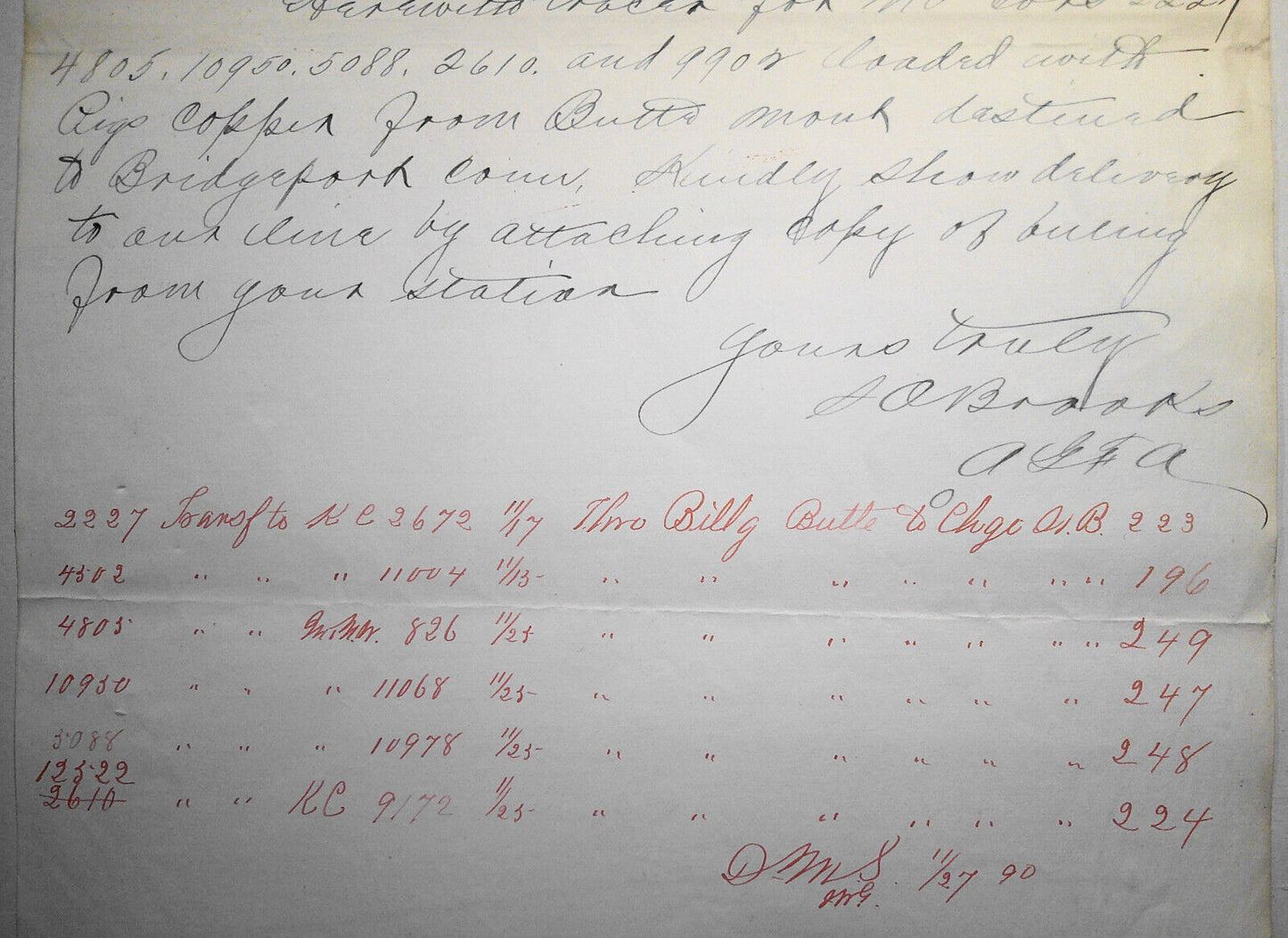 1899 Chicago, St. Paul & Kansas Railway Company Tracer, on Letterhead