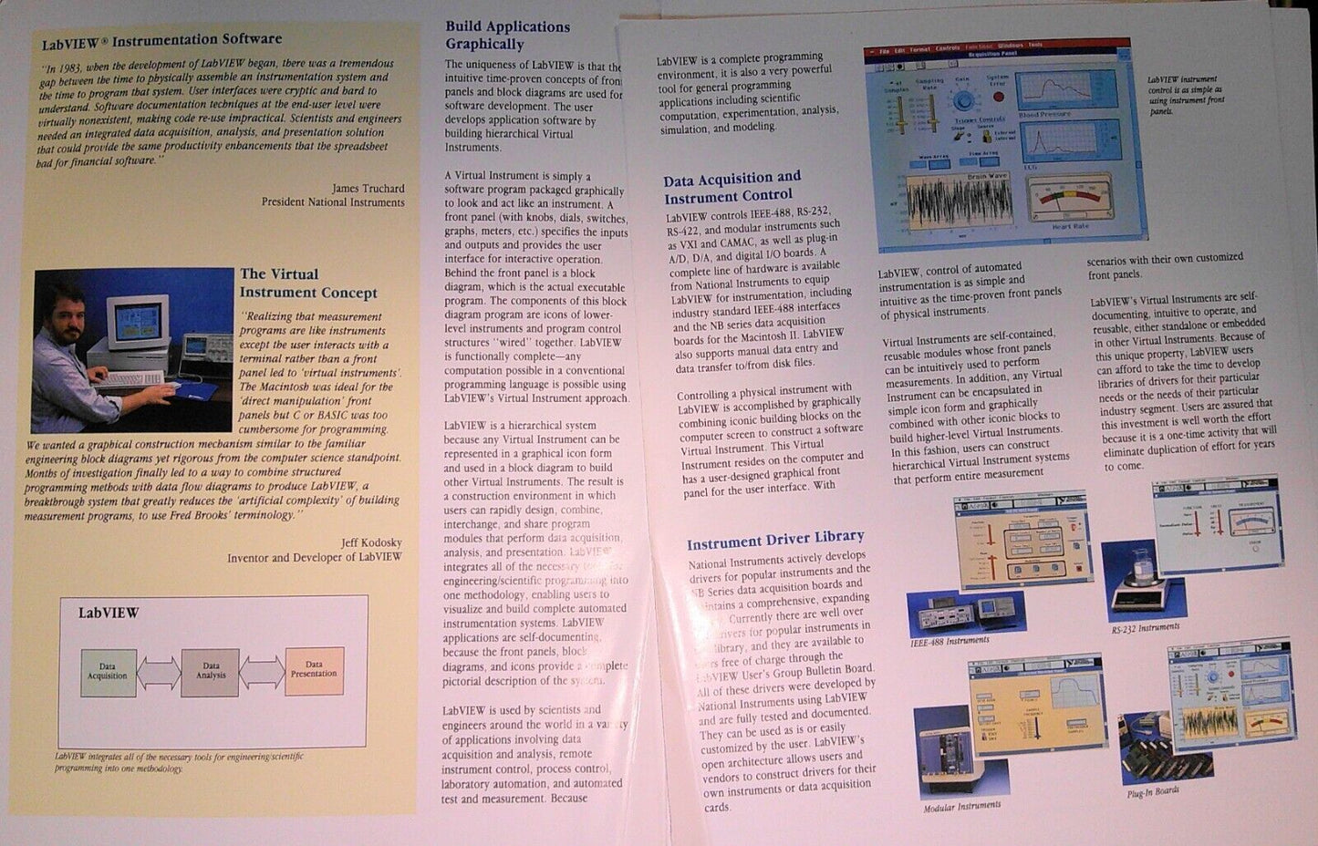National Instruments LabVIEW 2 in NASA Zero Gravity Superconductor Research 1991