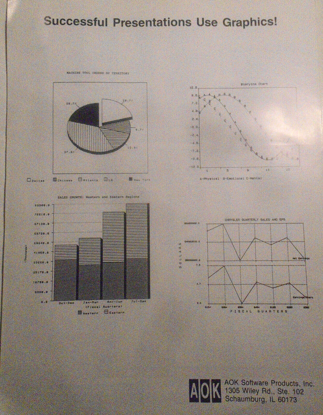 Introducing abc, spreadsheet for VAX computers - Promo brochure, 1988