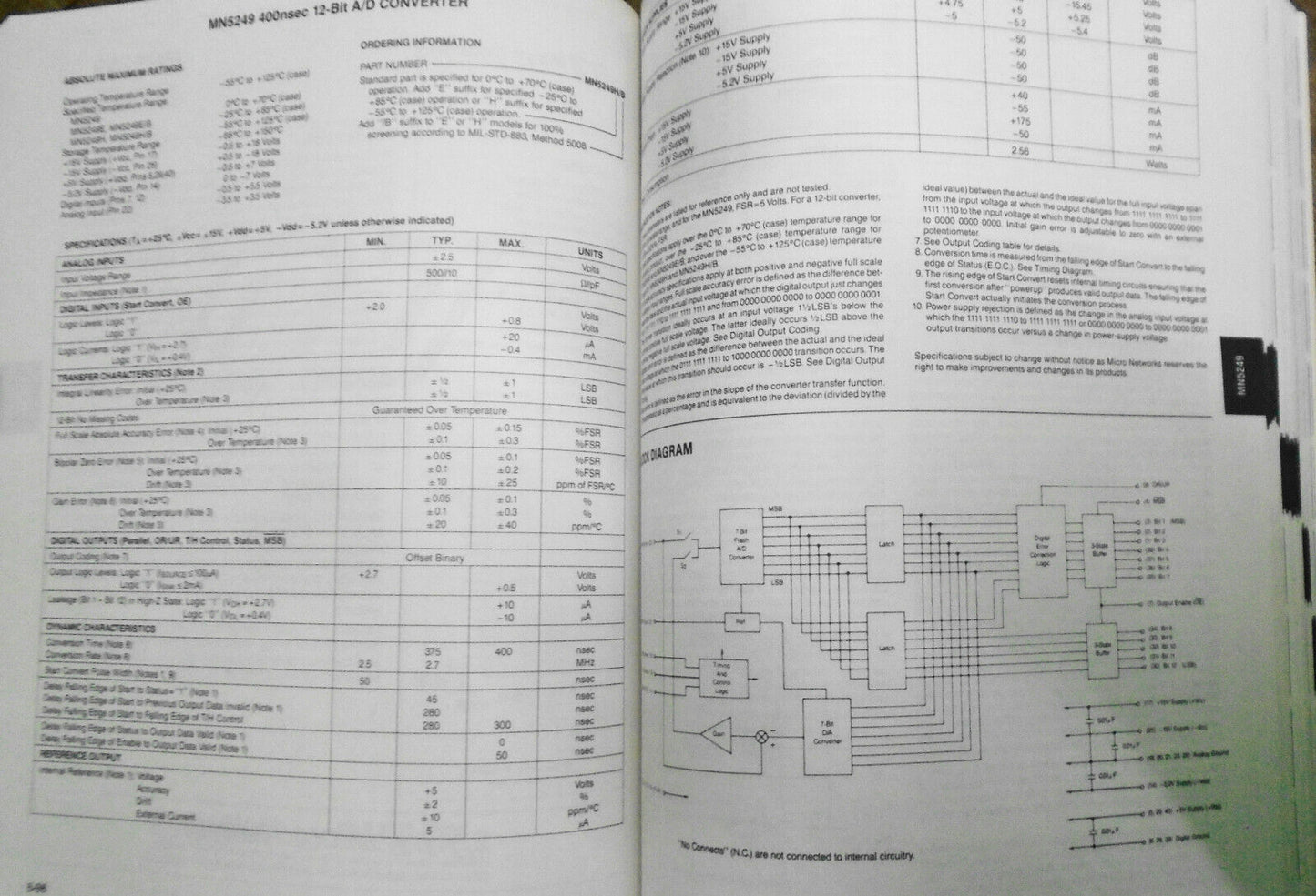 Micro Networks 1988-1989 Data conversion products catalog