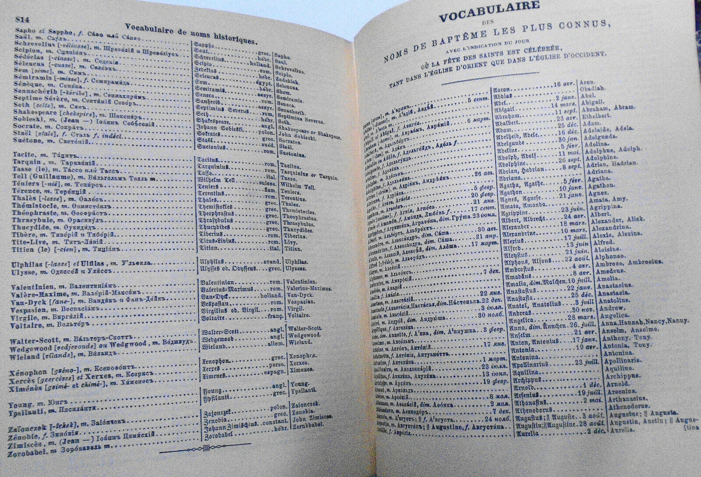 1900 Nouveaux dictionnaires parallèles des langues (4) ... Pt. 2 ... français