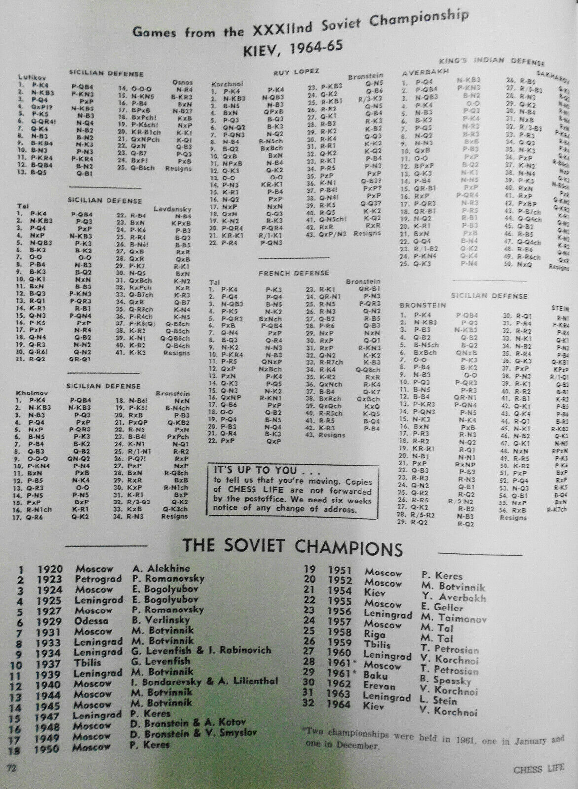 Chess Life, April 1965 - Soviet Championship; Olympiad...