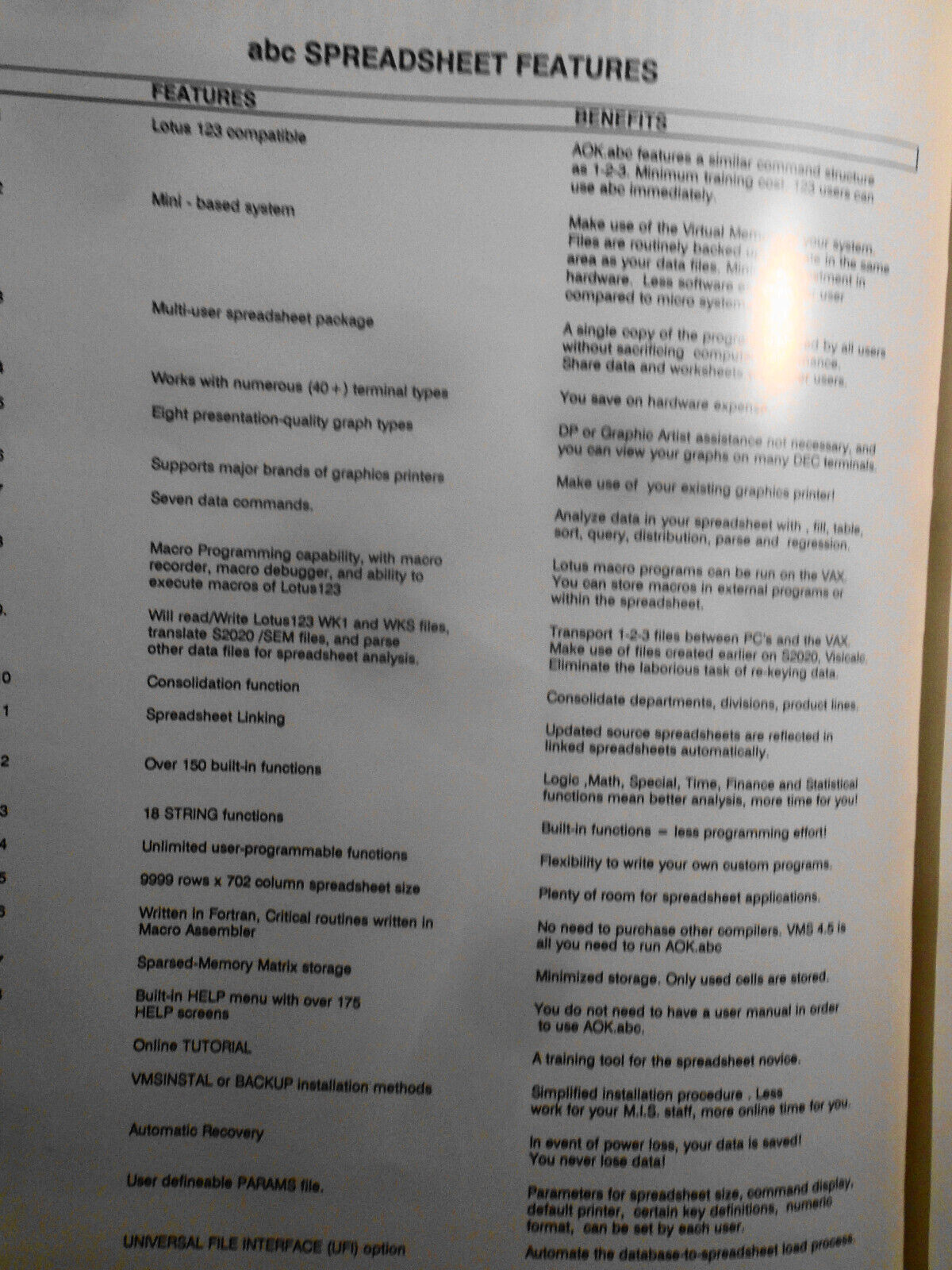 Introducing abc, spreadsheet for VAX computers - Promo brochure, 1988