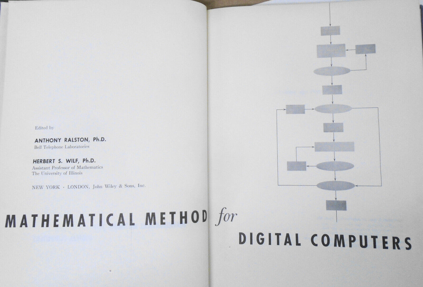 Mathematical Methods for Digital Computers - Ralston & Wilf; 1960 Hardcover 1st