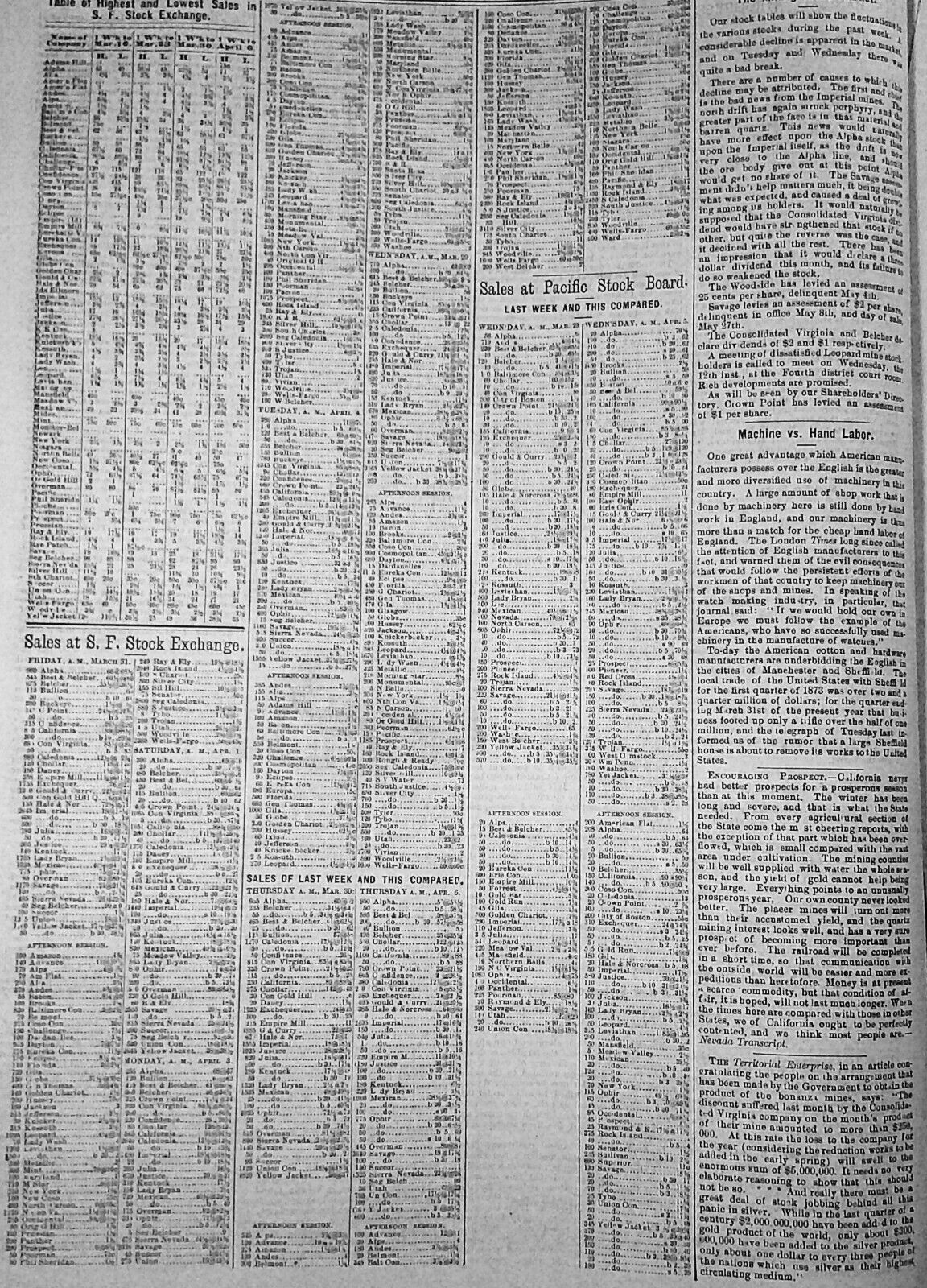 Mining and Scientific Press, April 8, 1876. Allen's Fracture Bed; etc