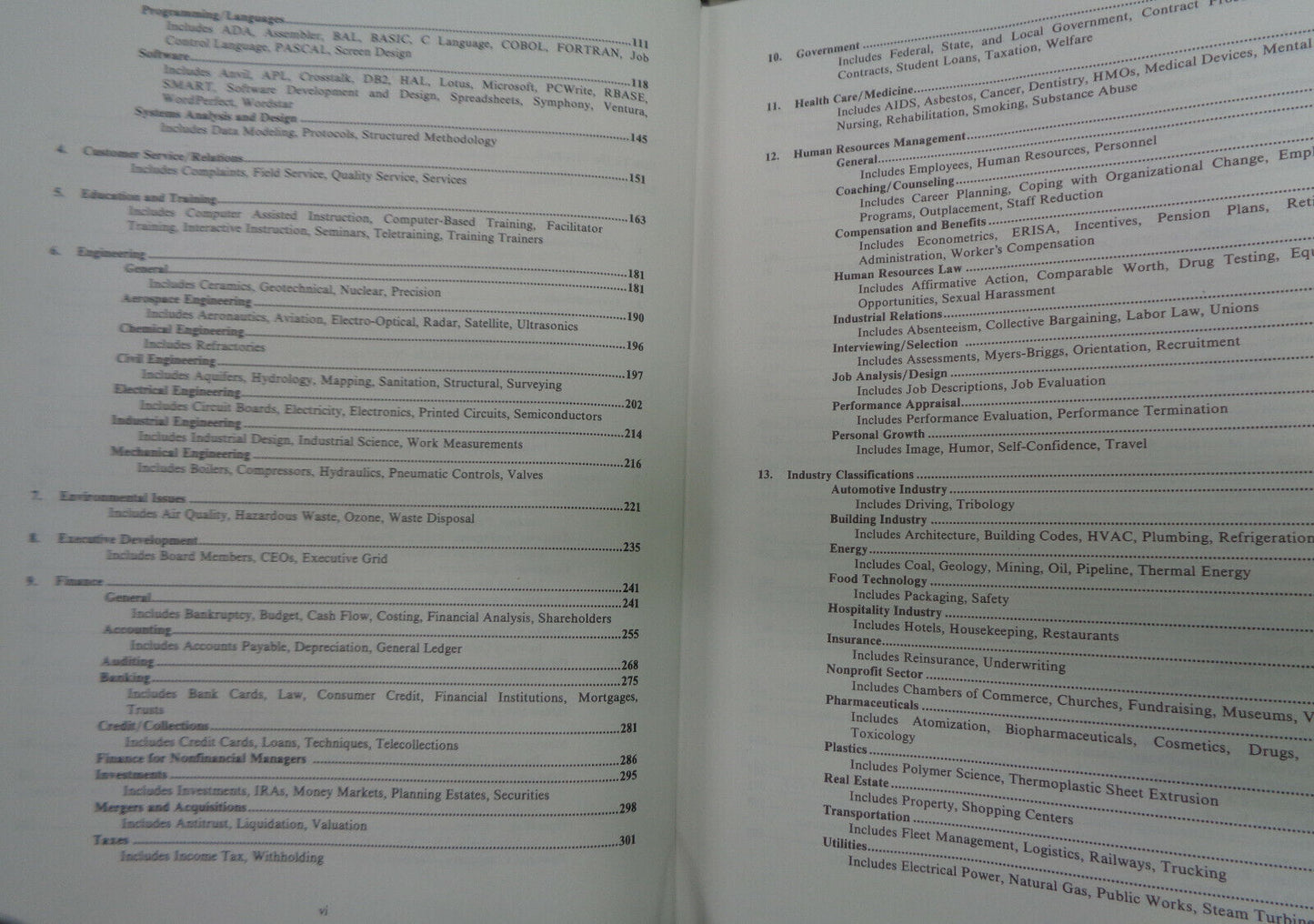 Seminars directory. 1989. By Gale Research. Hardcover. Like new