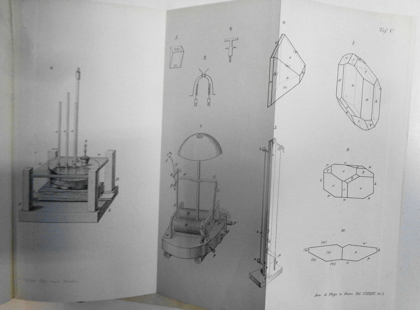 Annalen der Physik und Chemie. 1868. Band CXXXIV. No. 5.