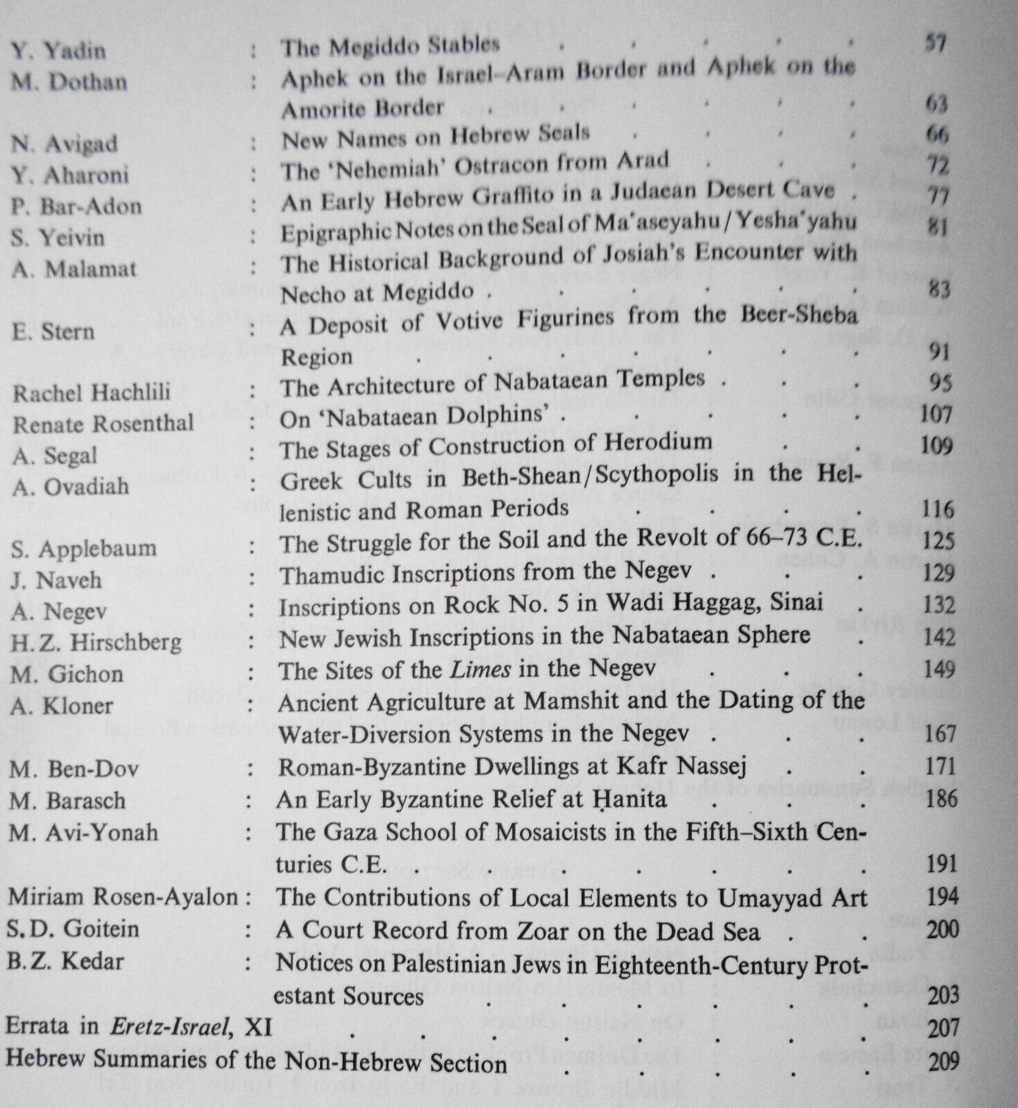 Eretz-Israel Volume 12: Nelson Glueck Memorial. 1975 Archaeological.. Hardcover