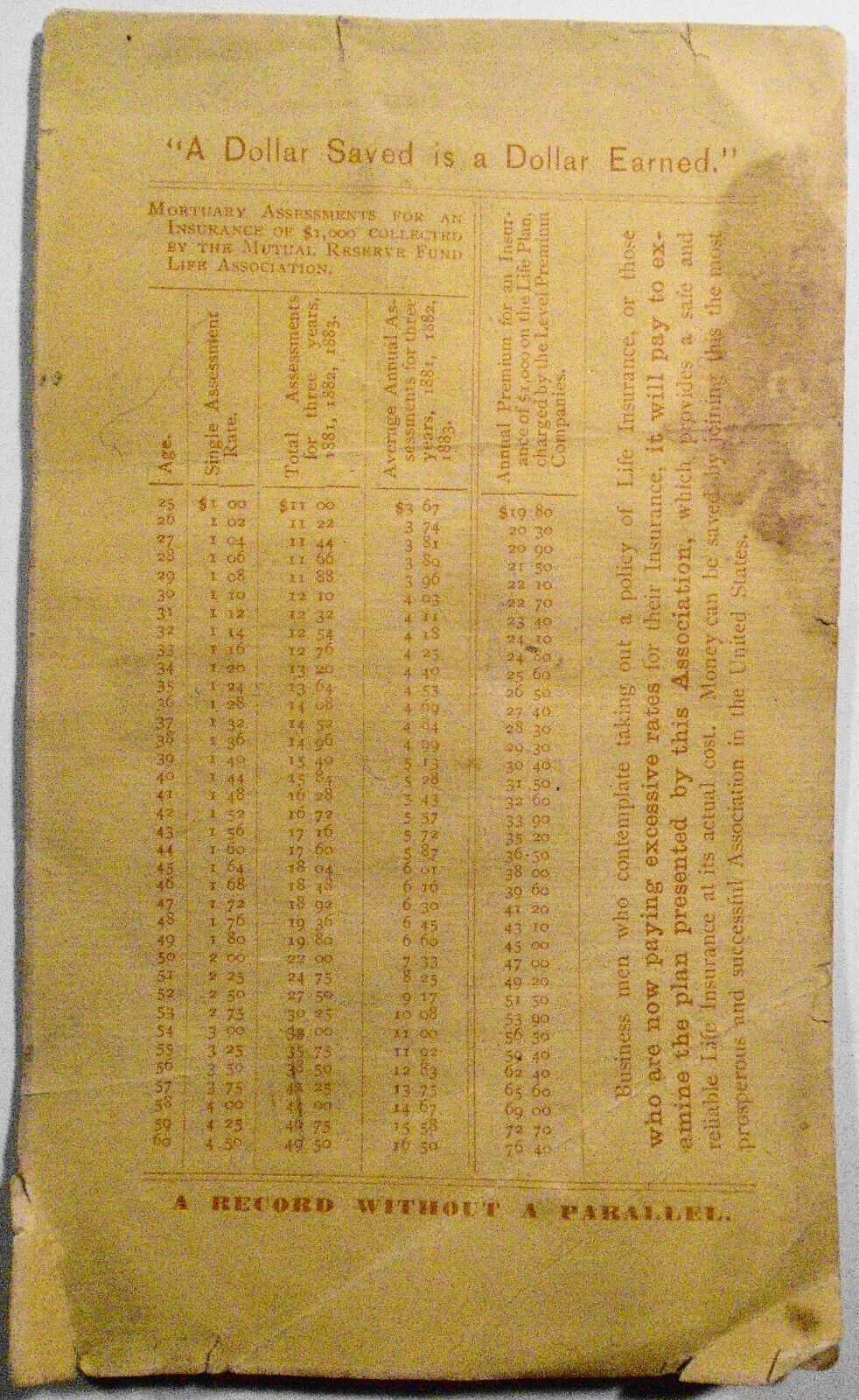 FACTS - Mutual Reserve Fund Life Association New York, 1884 Advertising circular
