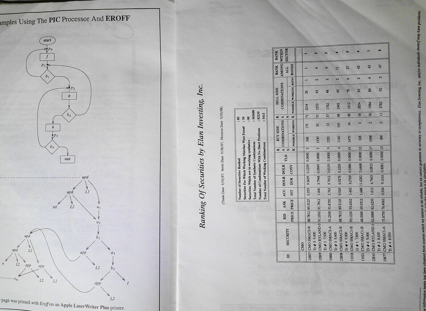 Eroff, by Elan Computer Group. 1989 UNIX Typesetting system Descriptive brochure