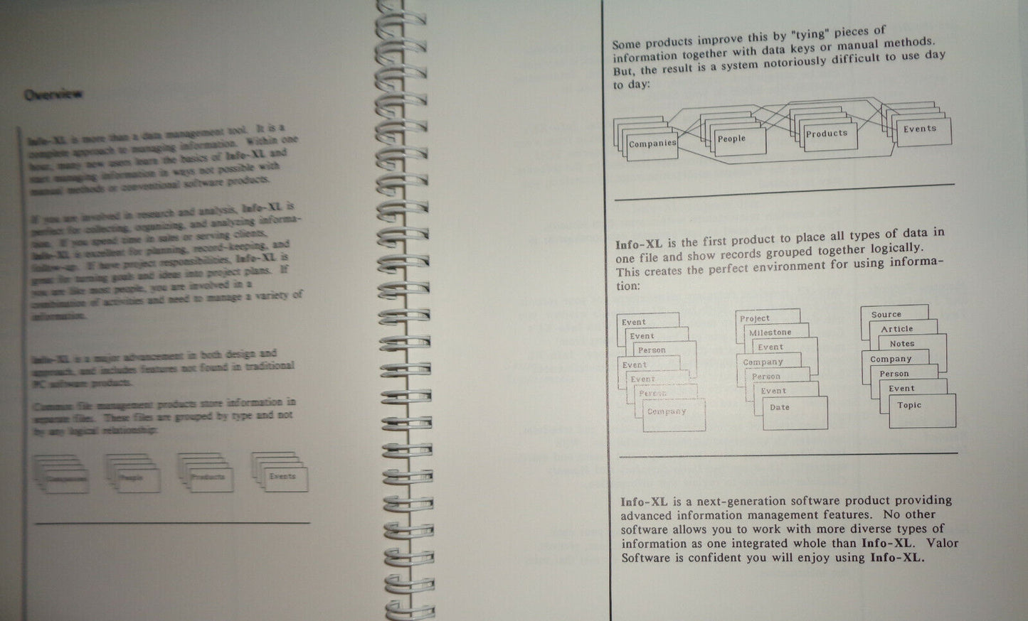 Info-XL, by Valor Software. Information management for IBM & compatible PCs 1988