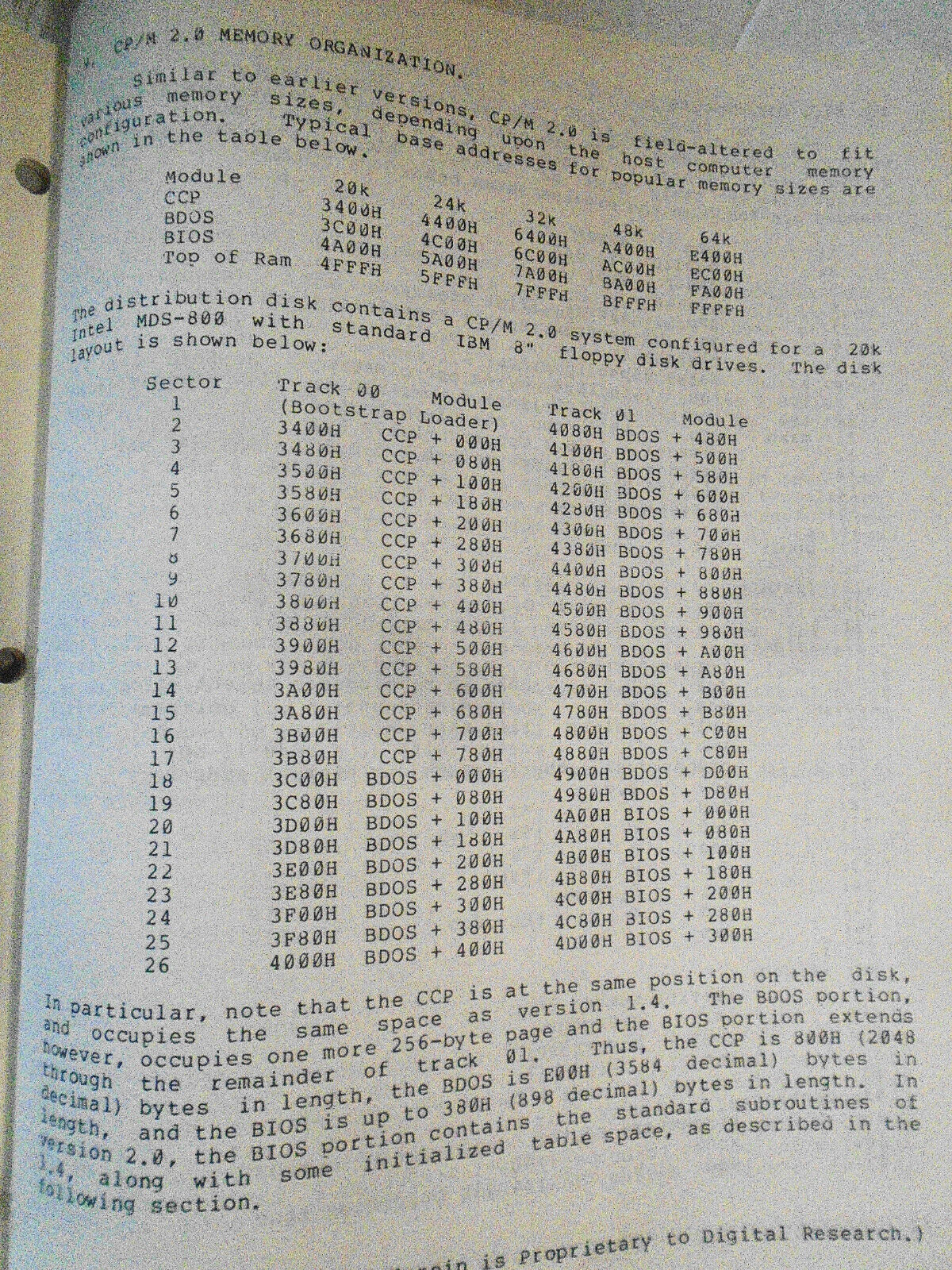 Digital Research CP/M 2 User's Guide, 1979.