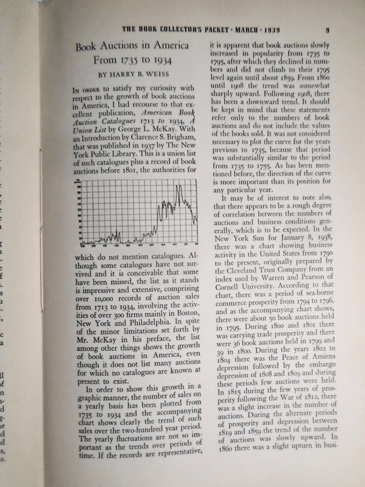 Book Collector's Packet, March 1939 - First Editions of Llewelyn Powys, etc..