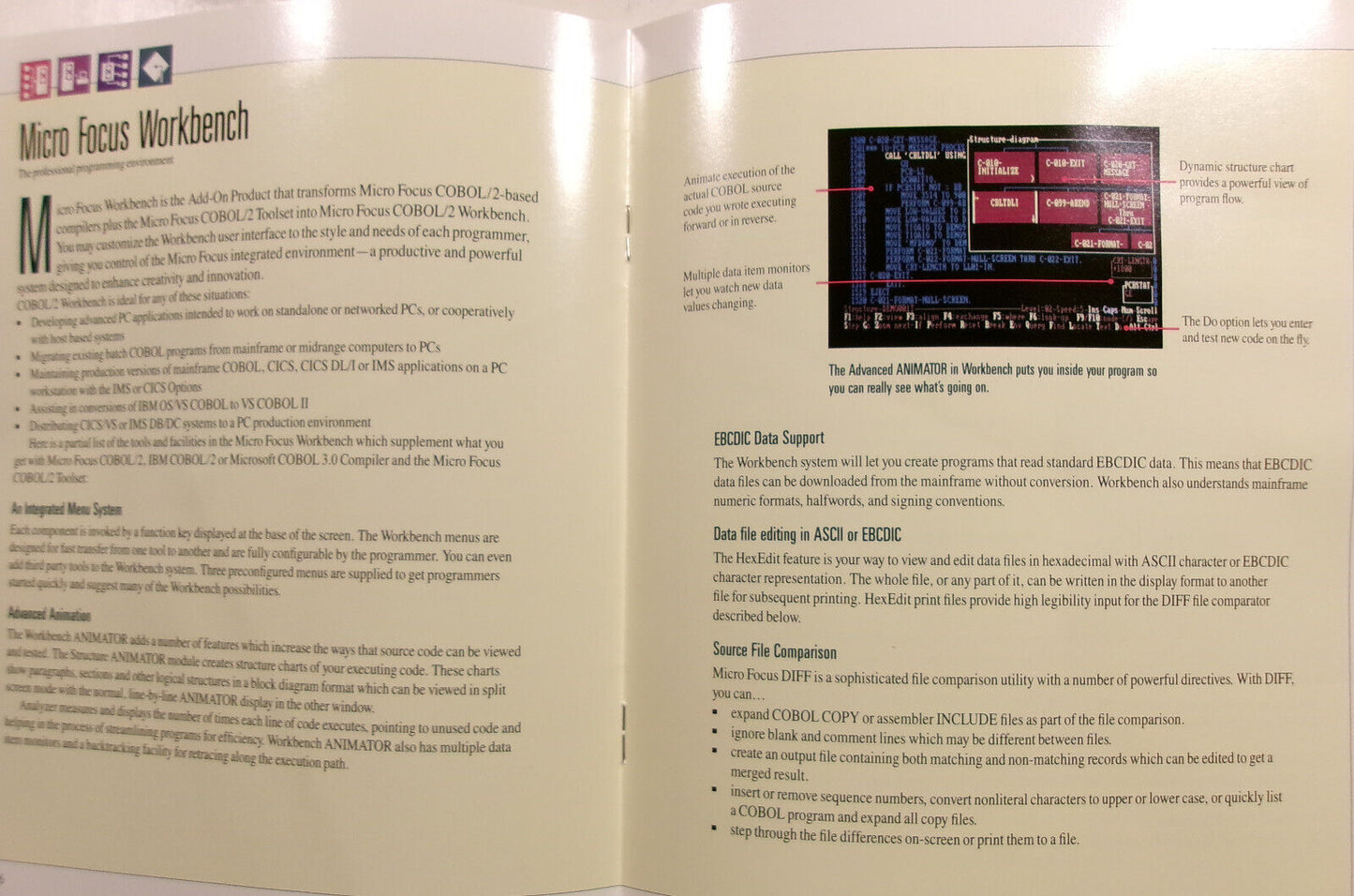Catalog of Add-on Products for Micro Focus COBOL/2 - 1989