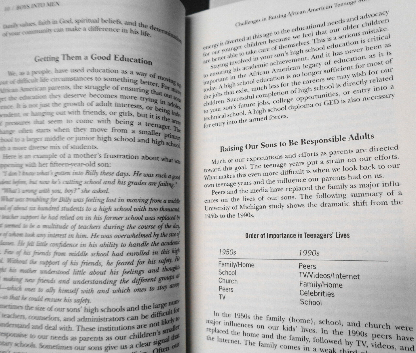 Boys into Men: Raising Our African American Teenage Sons by Boyd-Franklin