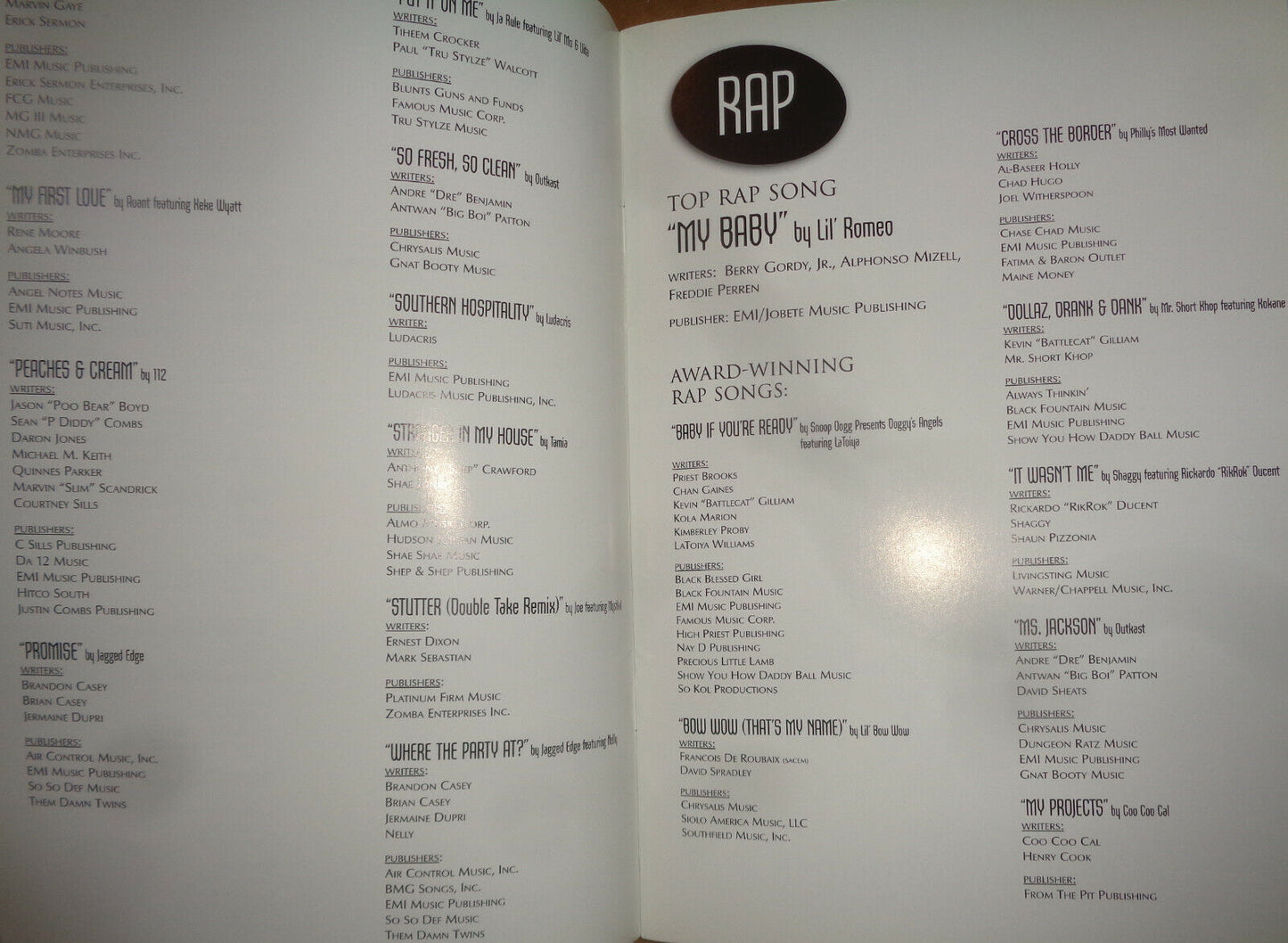 ASCAP 15th Annual Rhythm & Soul Music Awards 2002 : Ashanti, DJ Quik, Dr. Dre ..
