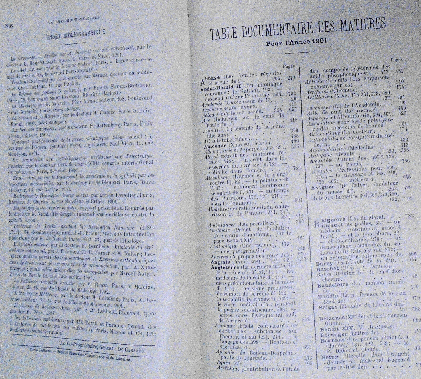 La Chronique Medicale, Revue Bi-mensuelle De Medecine. 1901 - 24 issues bound