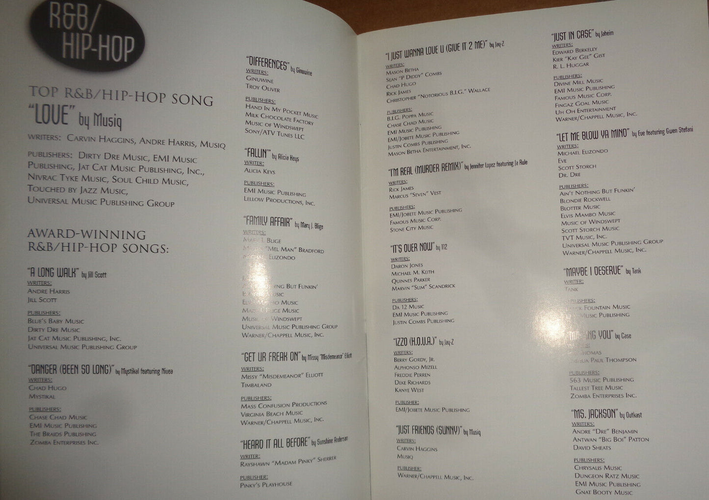 ASCAP 15th Annual Rhythm & Soul Music Awards 2002 : Ashanti, DJ Quik, Dr. Dre ..