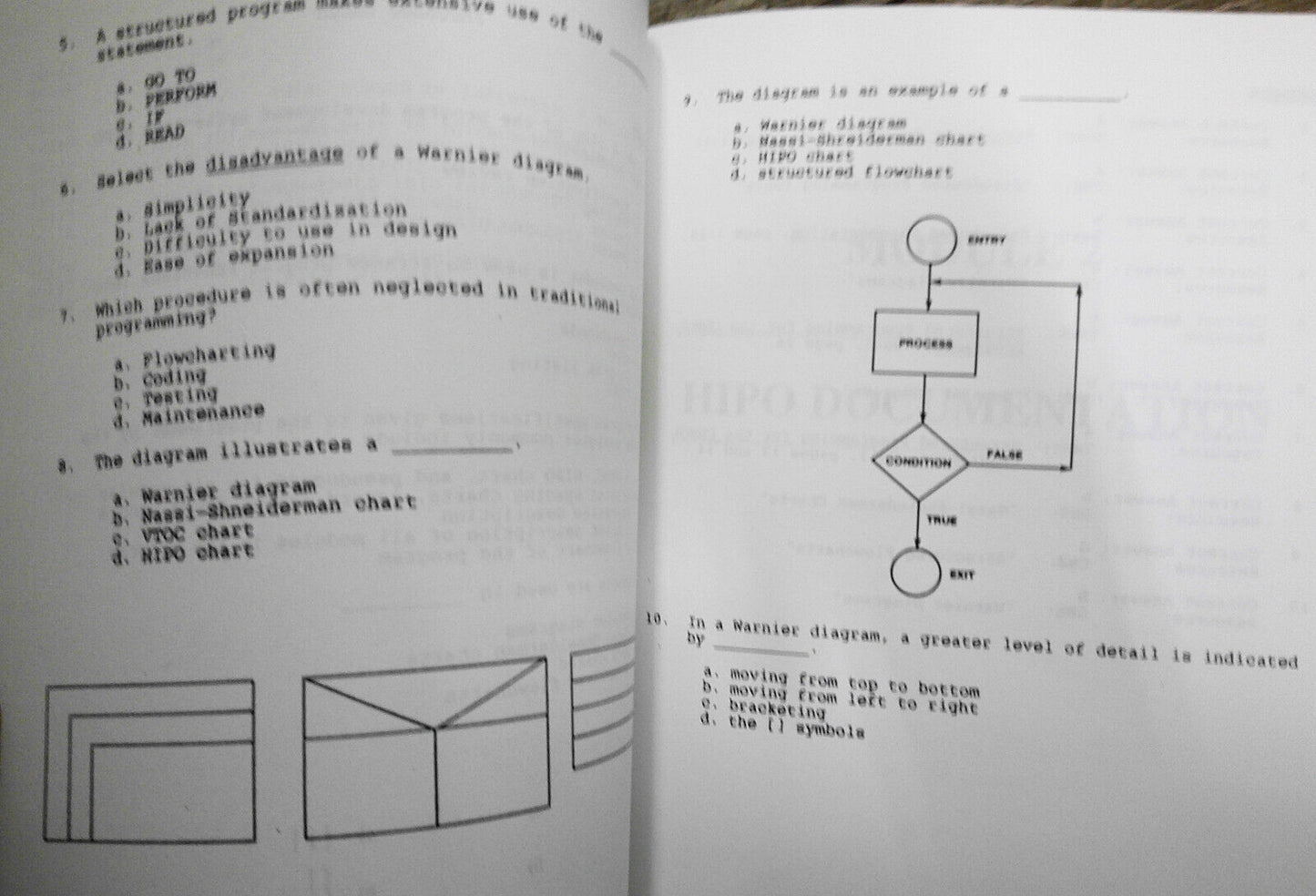 Structured COBOL - Structured Documentation - Student Manual, by CDI. 1990.