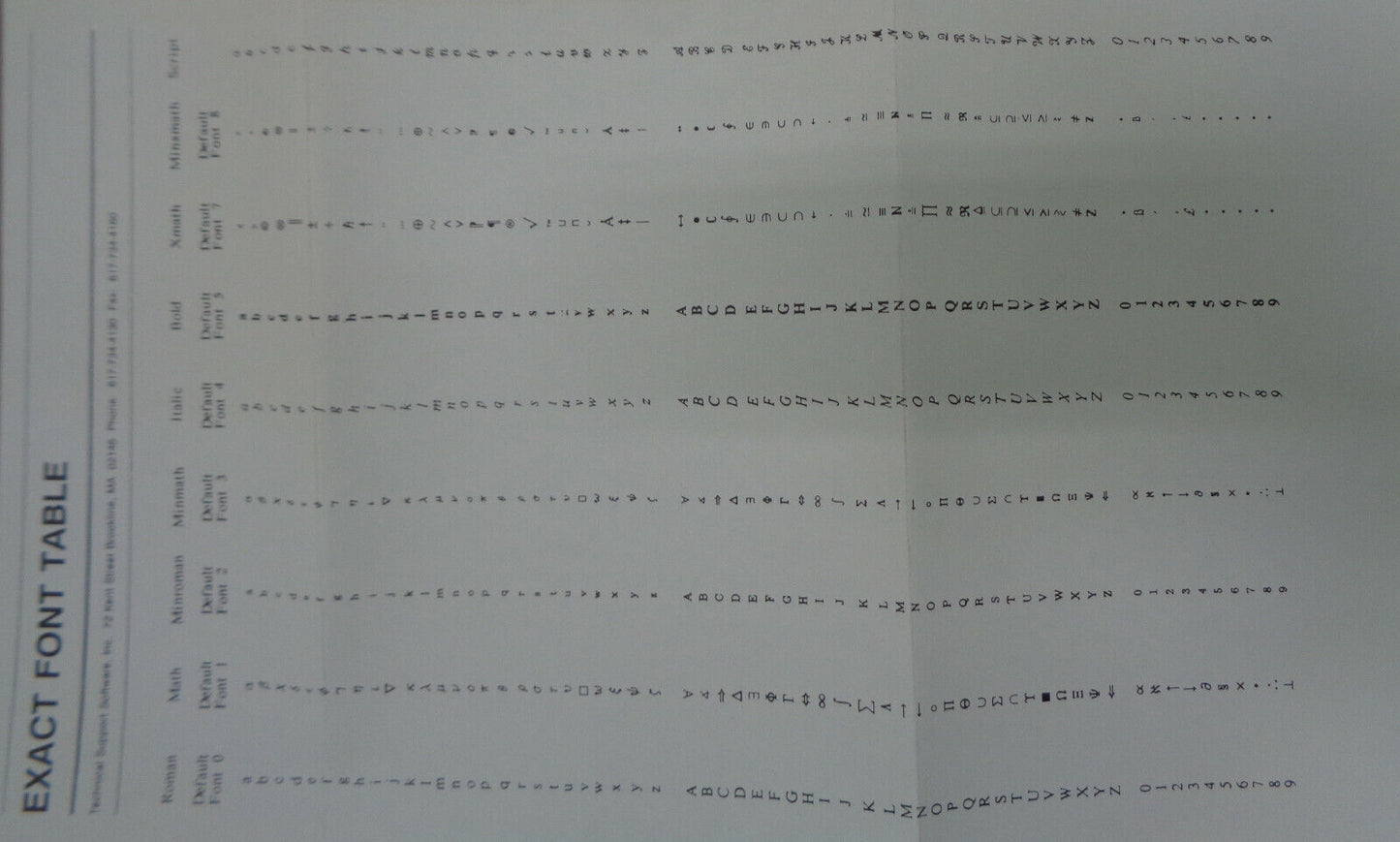 EXACT: expression & character typography for the mathematical sciences - for IBM